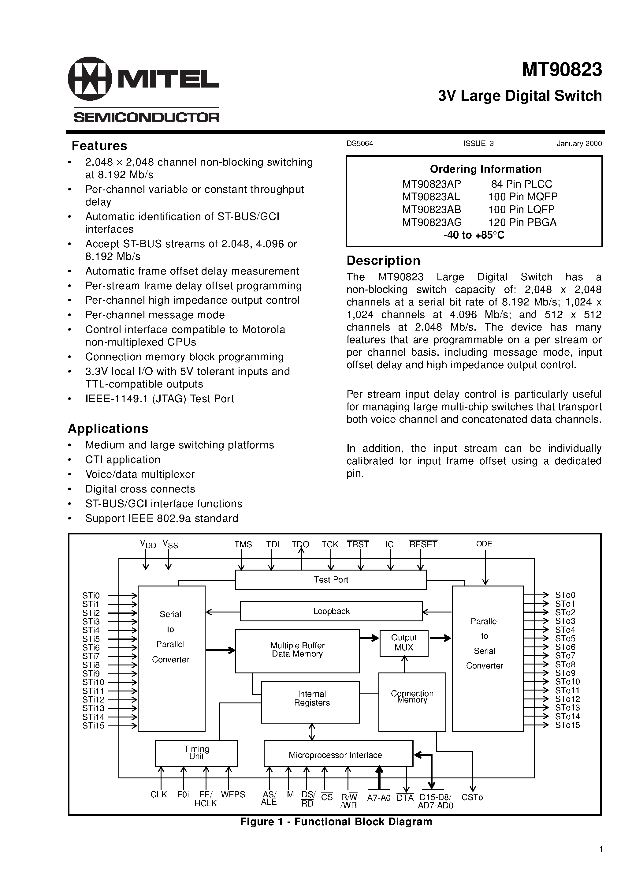 Datasheet MT90823 - 3V Large Digital Switch page 1