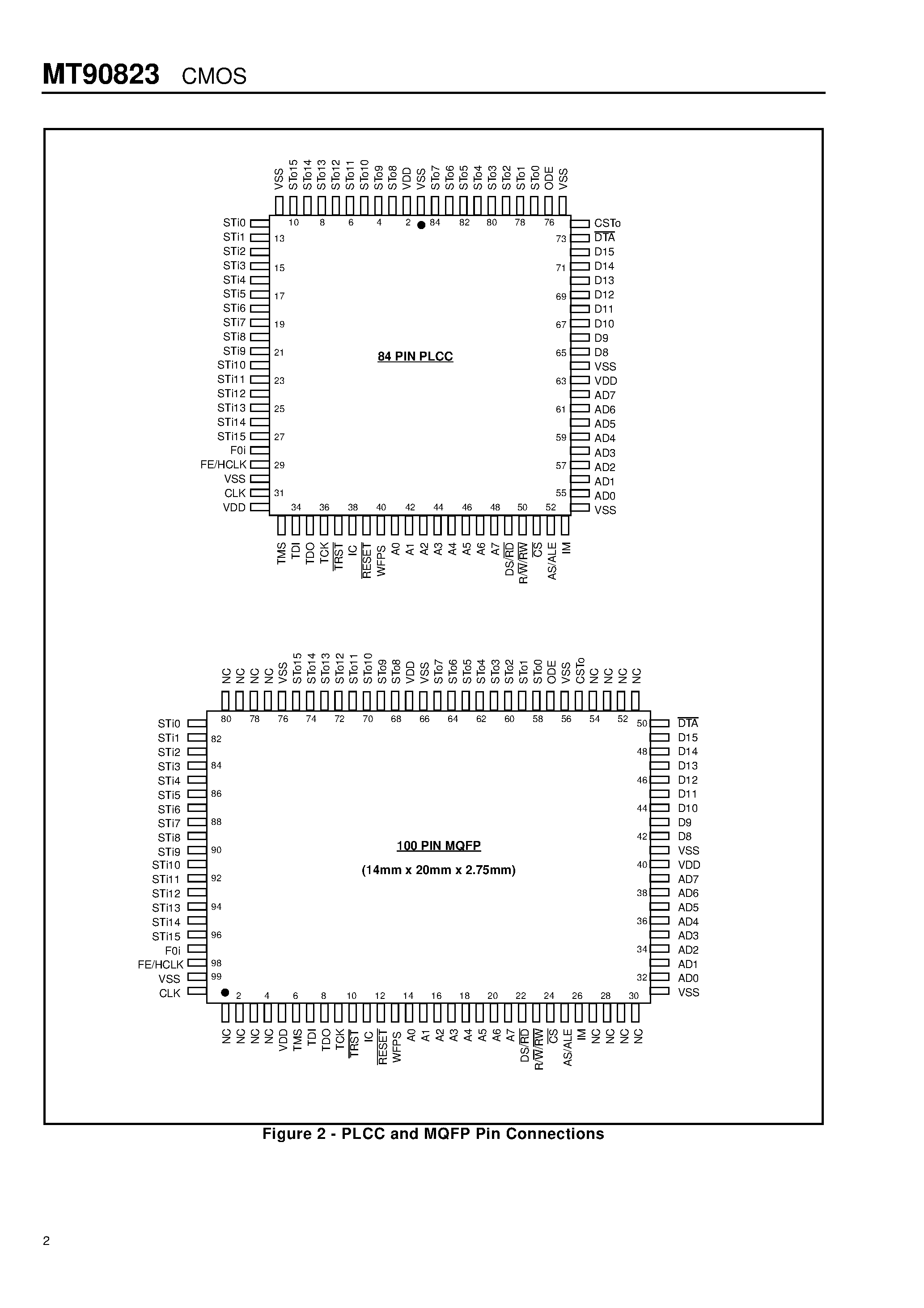 Datasheet MT90823 - 3V Large Digital Switch page 2