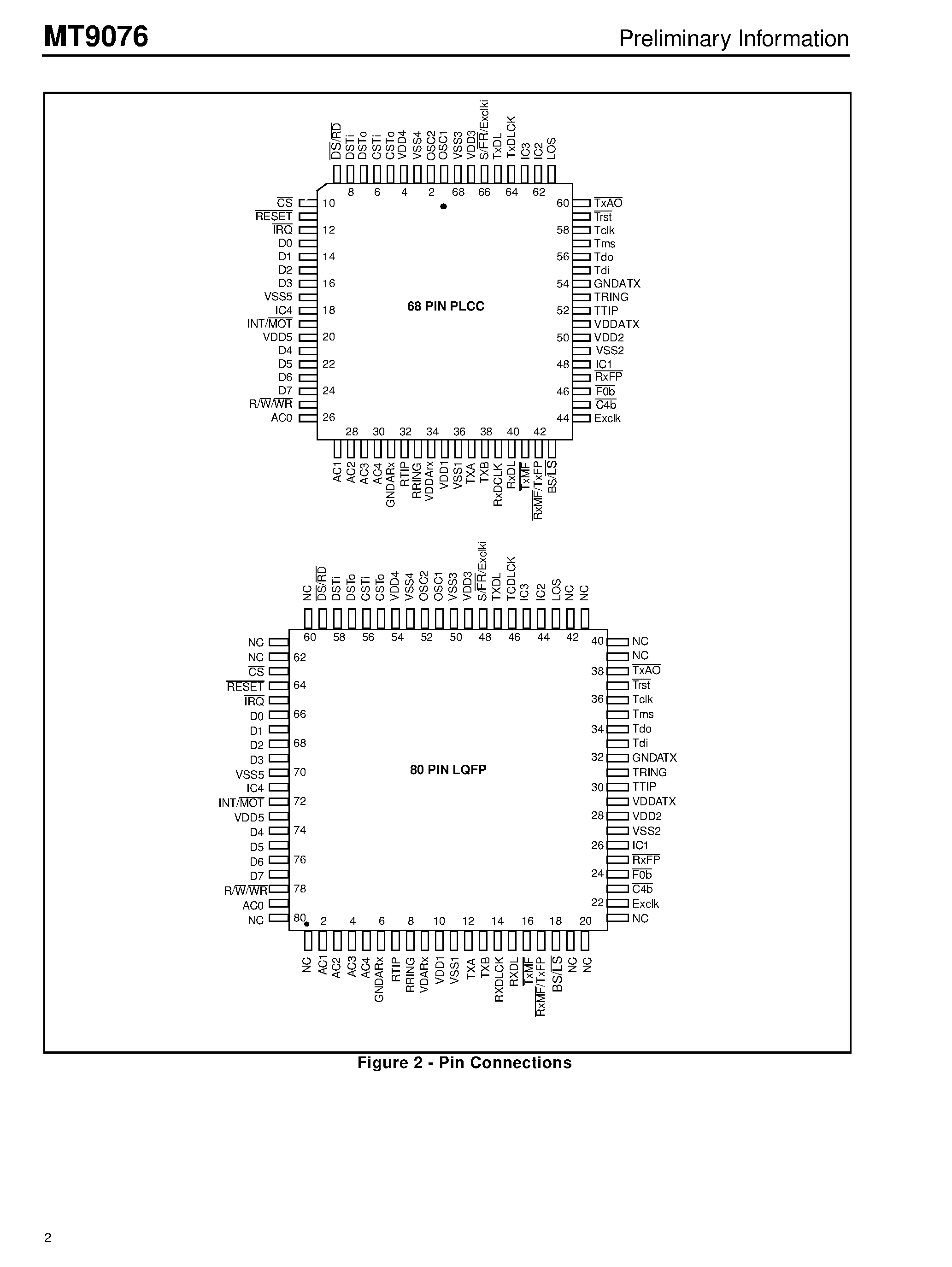 Datasheet MT9076 - T1/E1/J1 3.3V Single Chip Transceiver page 2