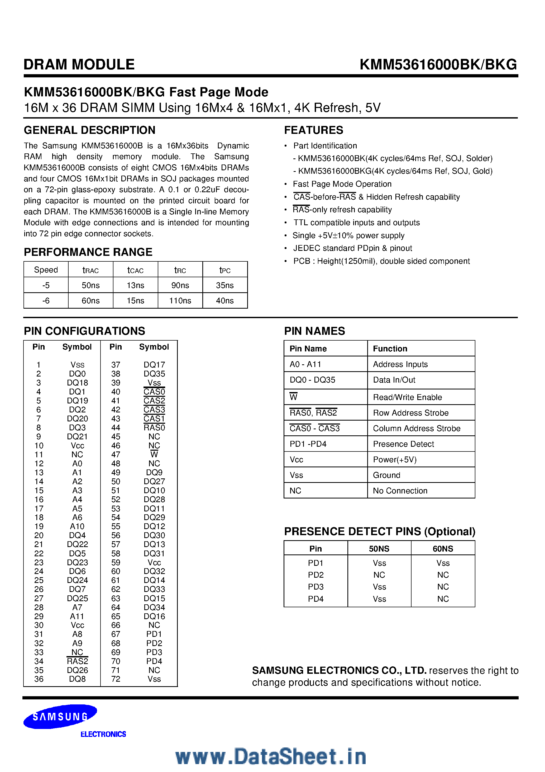 Даташит KMM53616000BK - 16MB X 36 DRAM Simm Using 16MB X 4 & 16MBx1 страница 1