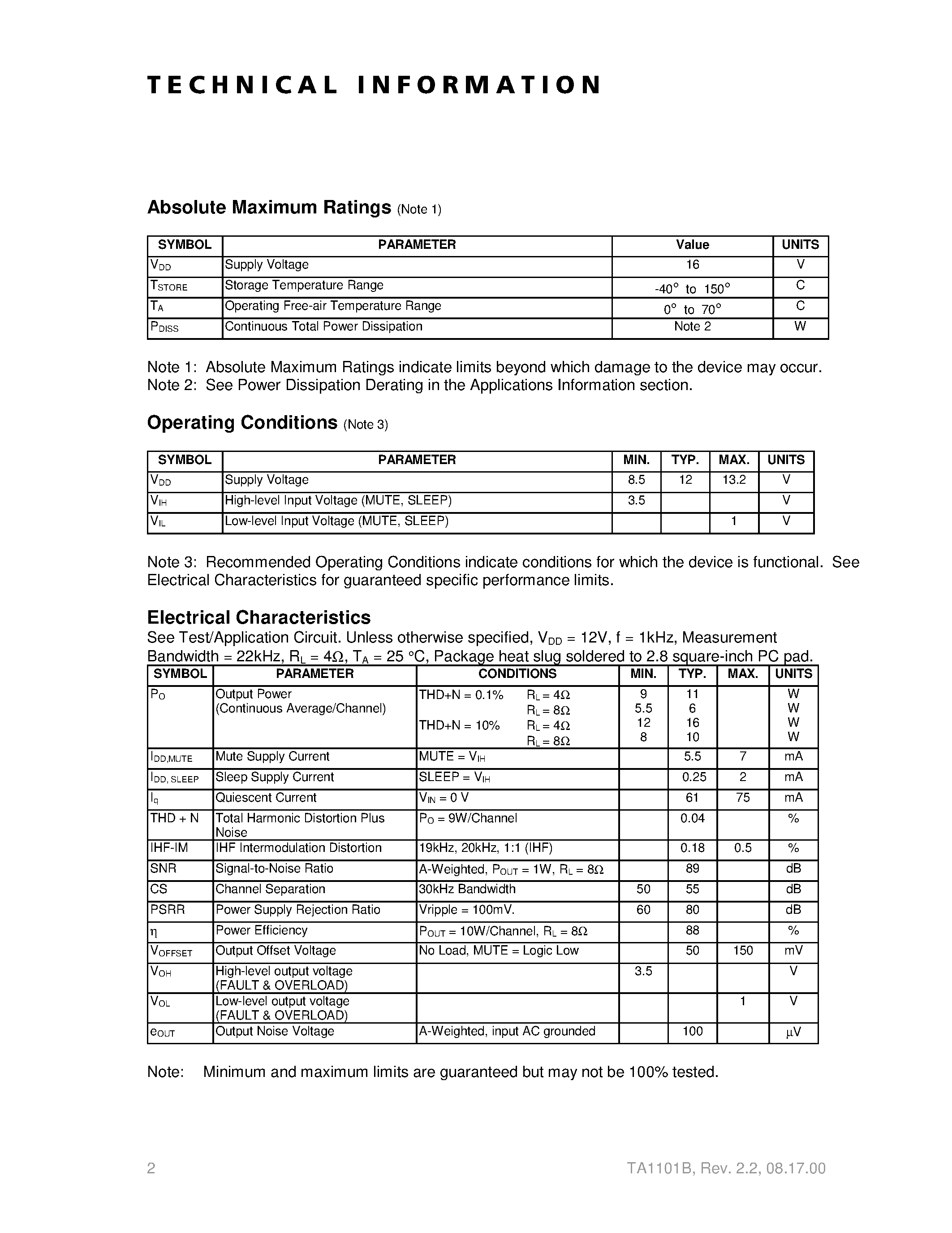 Даташит TA1101B - Digital Audio Amplifier using Digital Power Processing страница 2