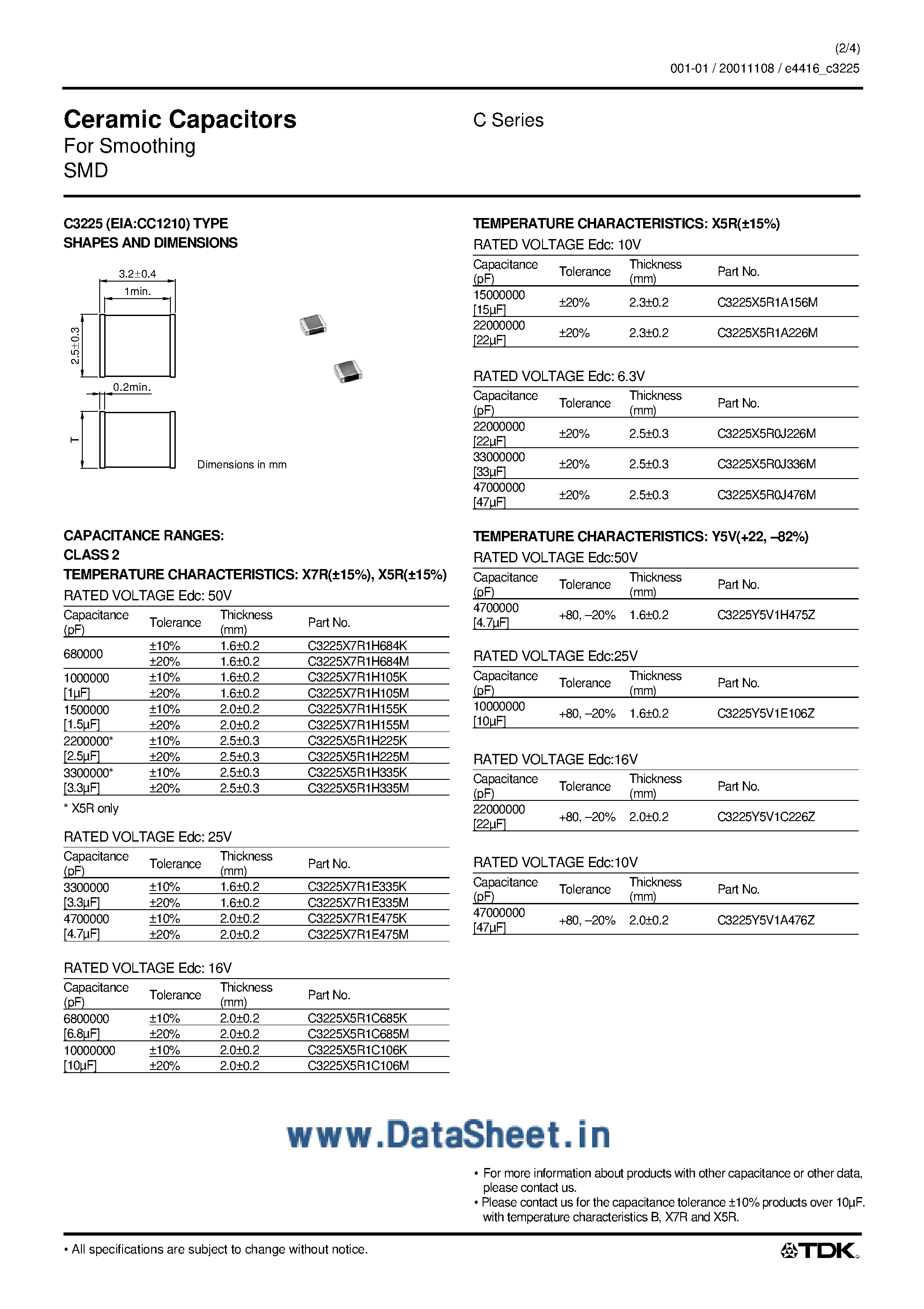 Datasheet C4532X7R1E106xx page 2 Datasheet C4532X7R1E106xx - Ceramic Capacitors page 2