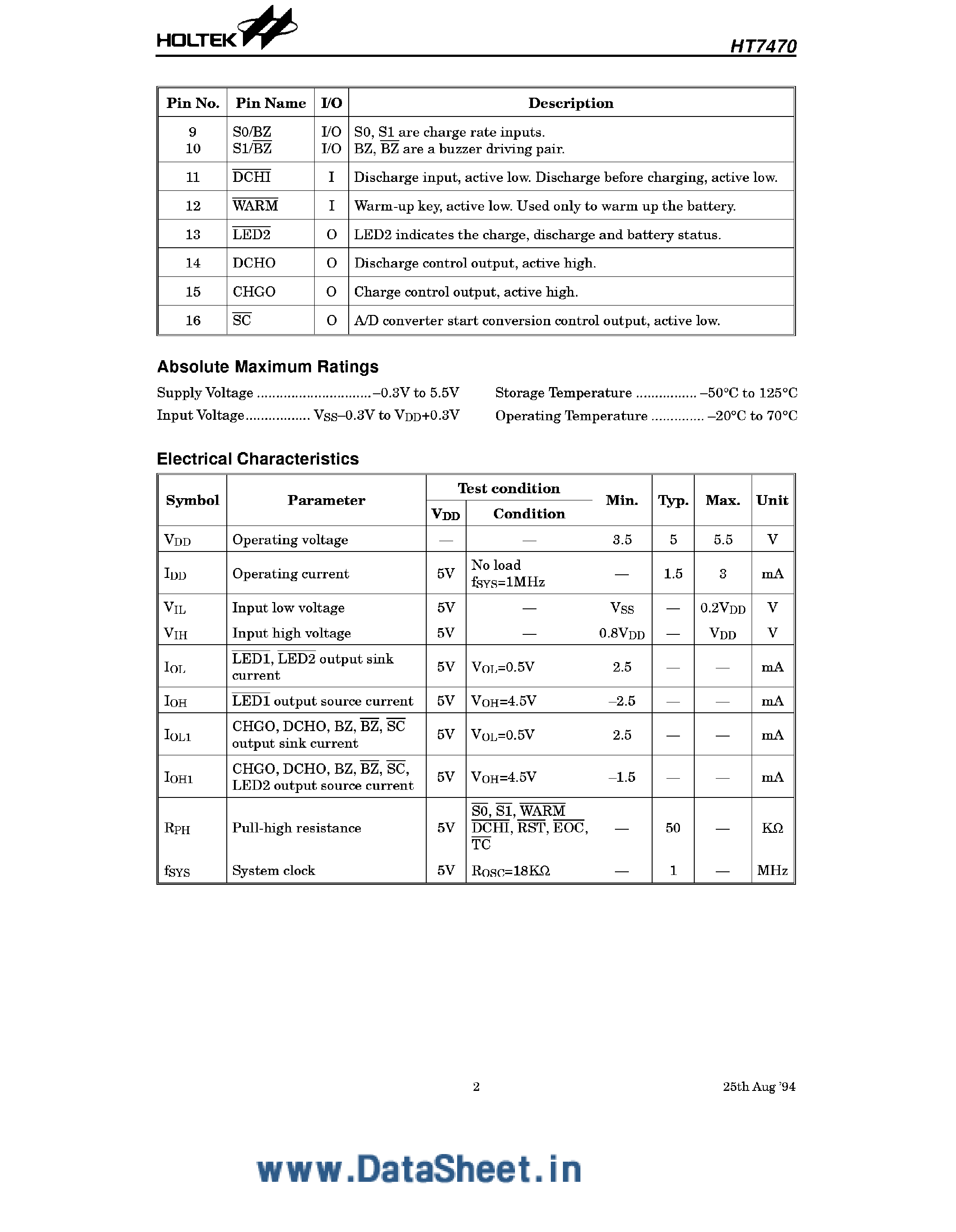Datasheet HT7470 - Fast Battery Charger page 2