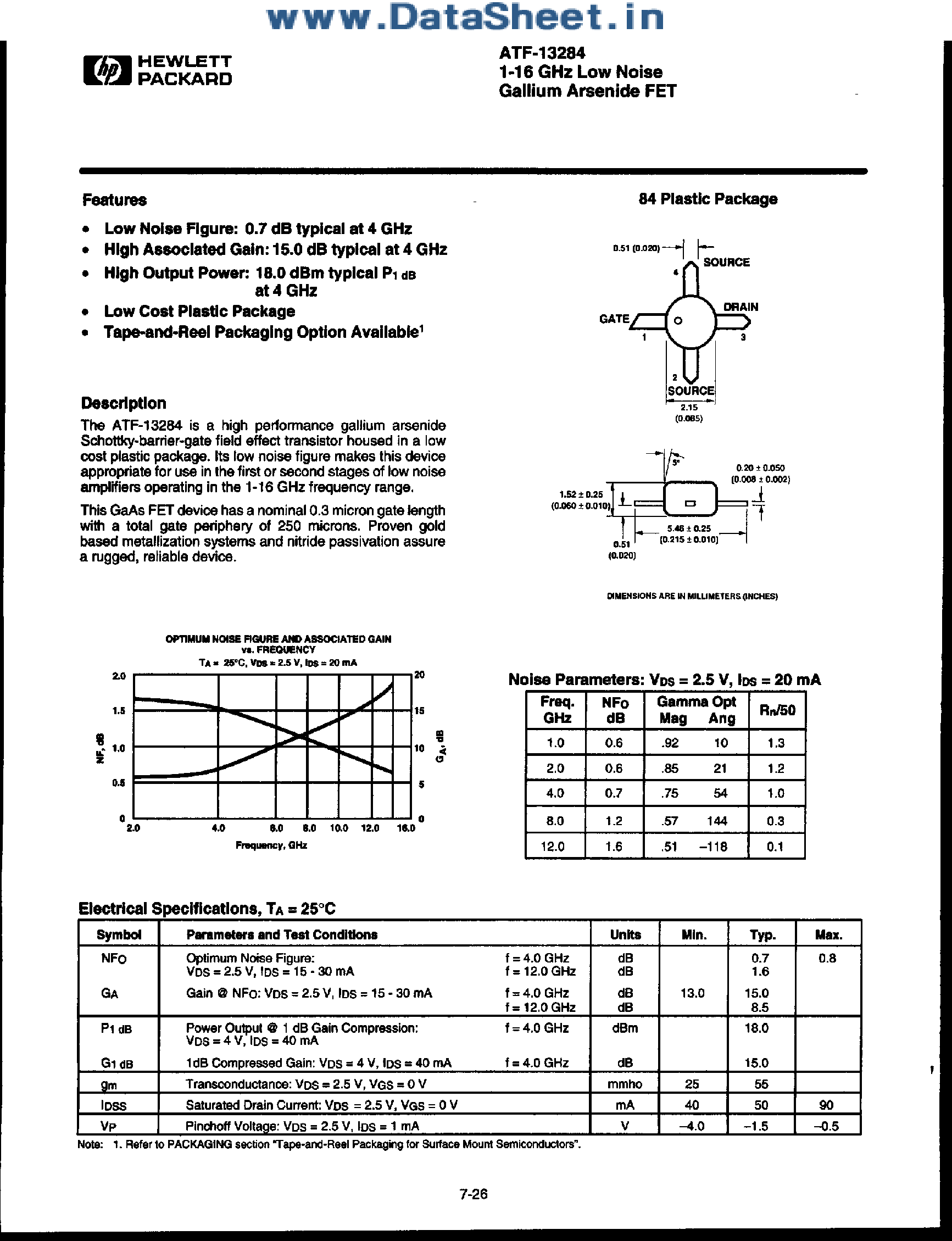 Даташит на микросхему ATF-13284 страница 1 Даташит ATF-13284 - 1-16 Ghz Low Noise Gallium Arsenide FET страница 1