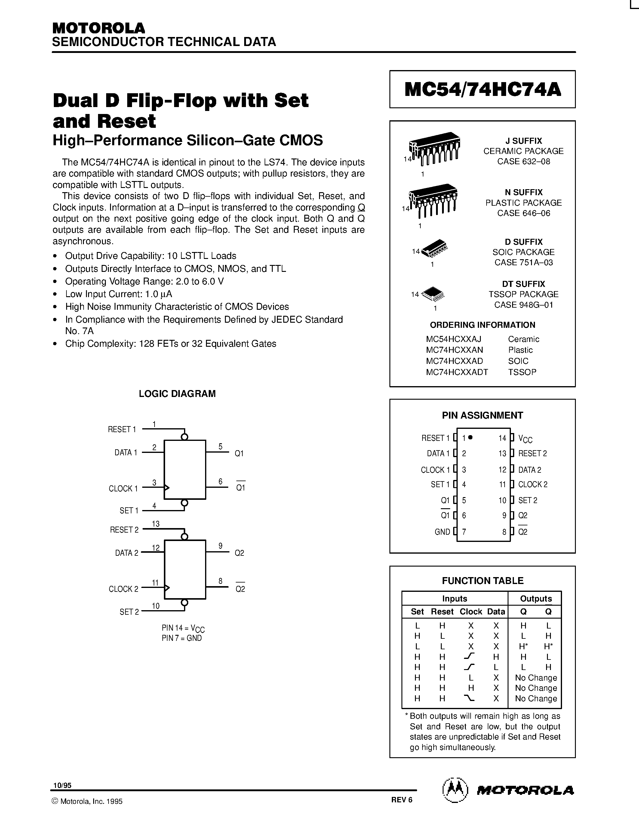 Даташит MC74HC74A - Dual D Flip-Flop with Set and Reset страница 1