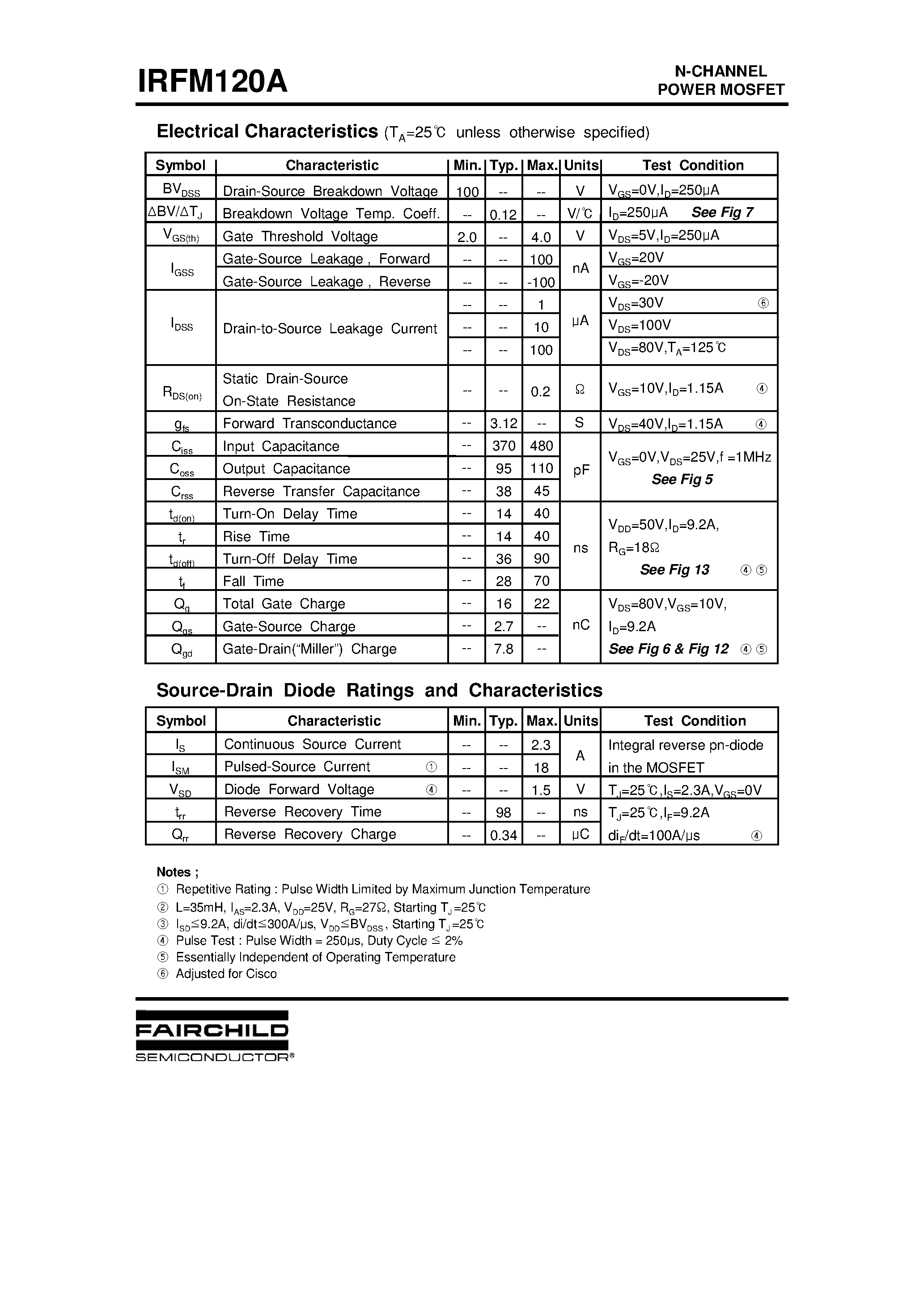 Datasheet IRFM120A - IEEE802.3af Compatible page 2