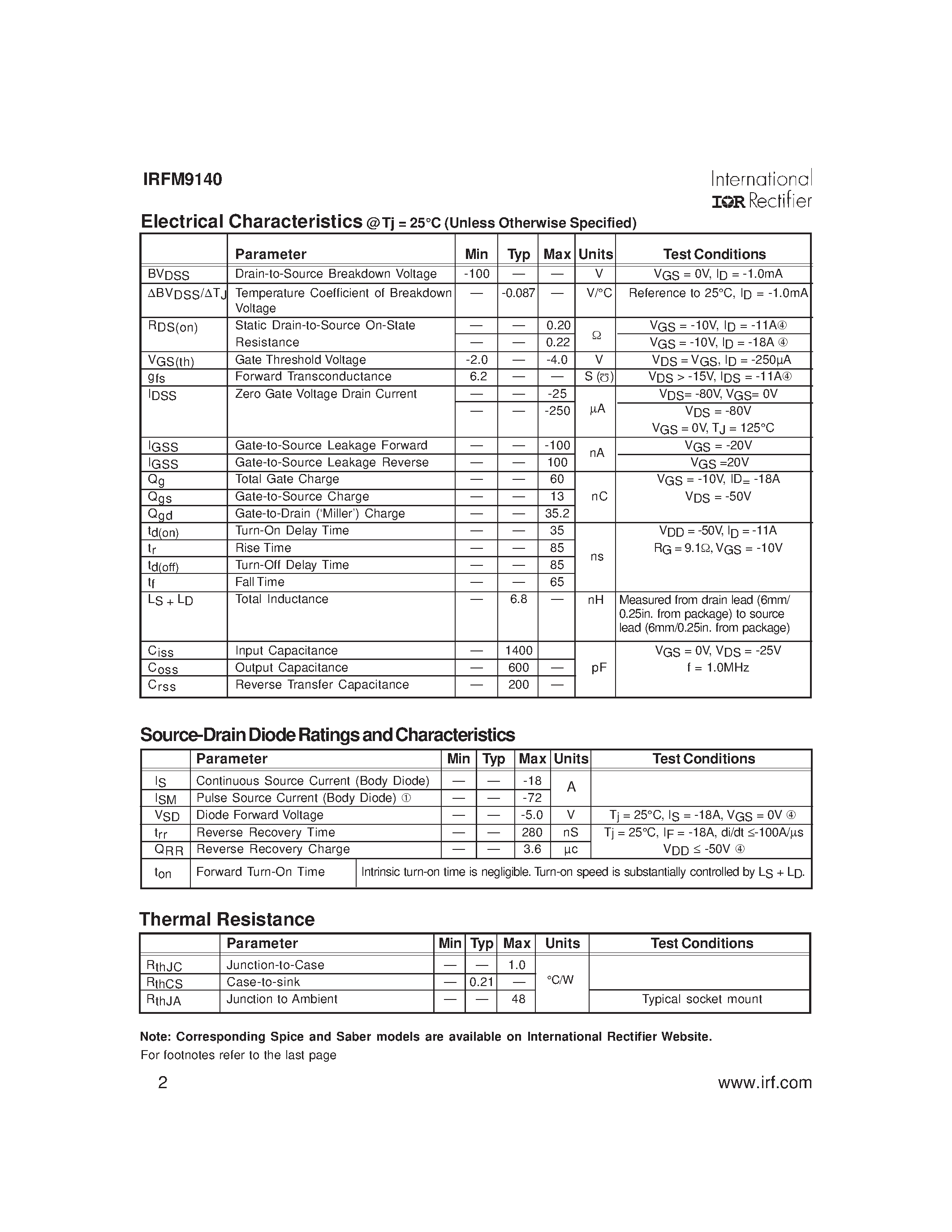 Datasheet IRFM9140 - POWER MOSFET THRU-HOLE (TO-254AA) page 2