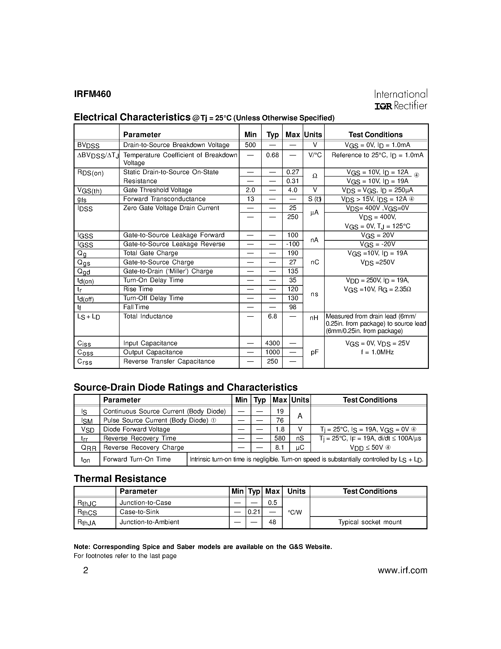 Datasheet IRFM460 - POWER MOSFET THRU-HOLE (TO-254AA) page 2