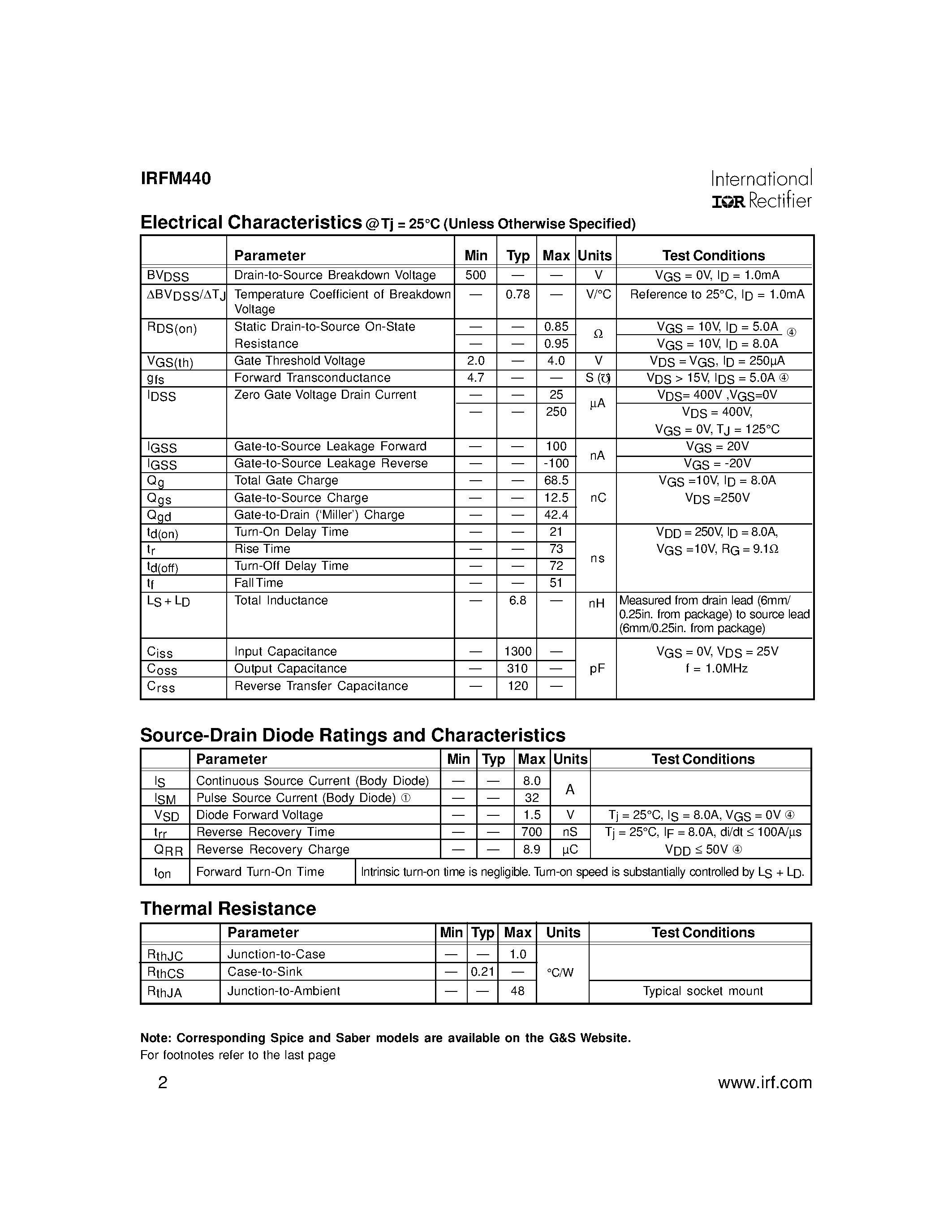Datasheet IRFM440 - POWER MOSFET THRU-HOLE (TO-254AA) page 2