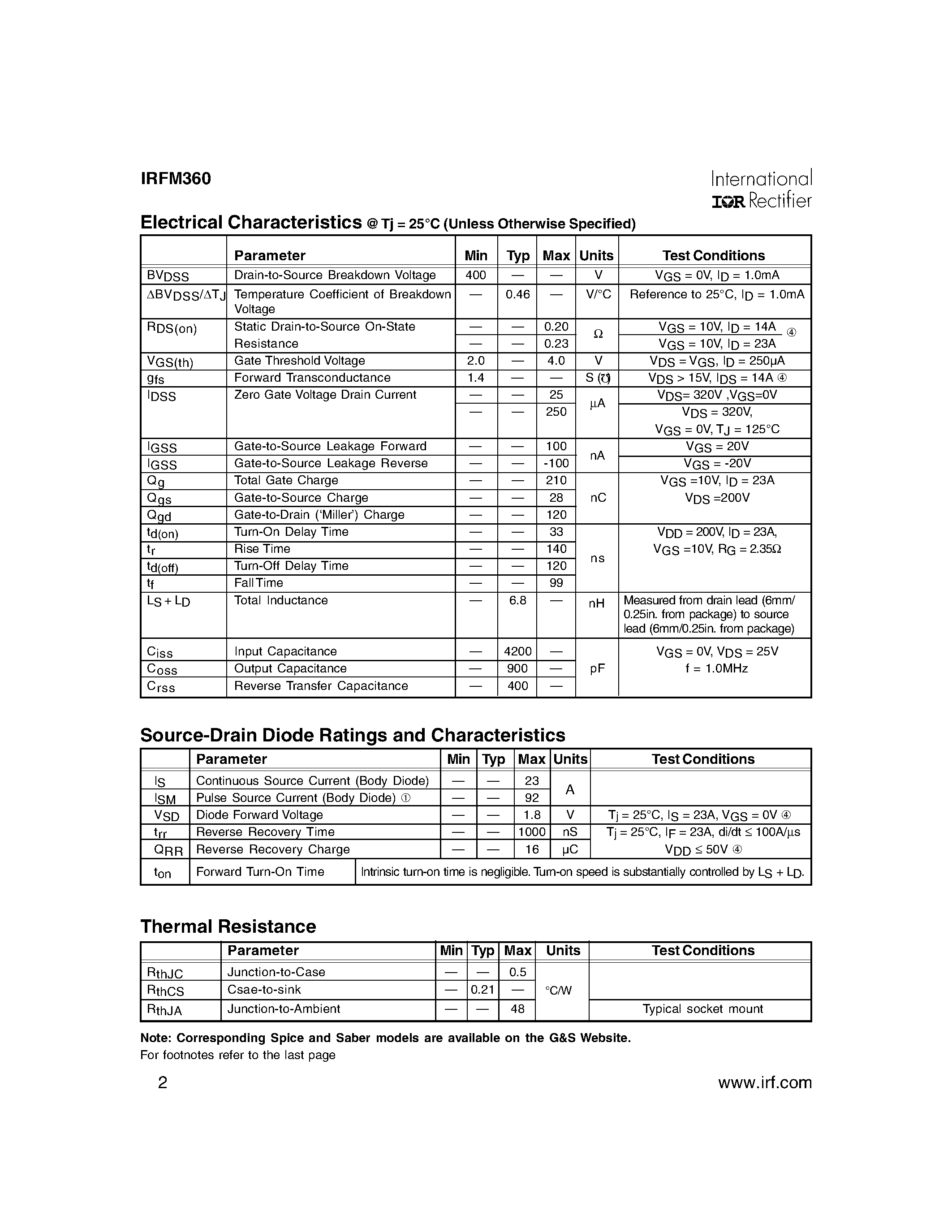 Datasheet IRFM360 - N-CHANNEL HEXFET MOSFETTECHNOLOGY page 2