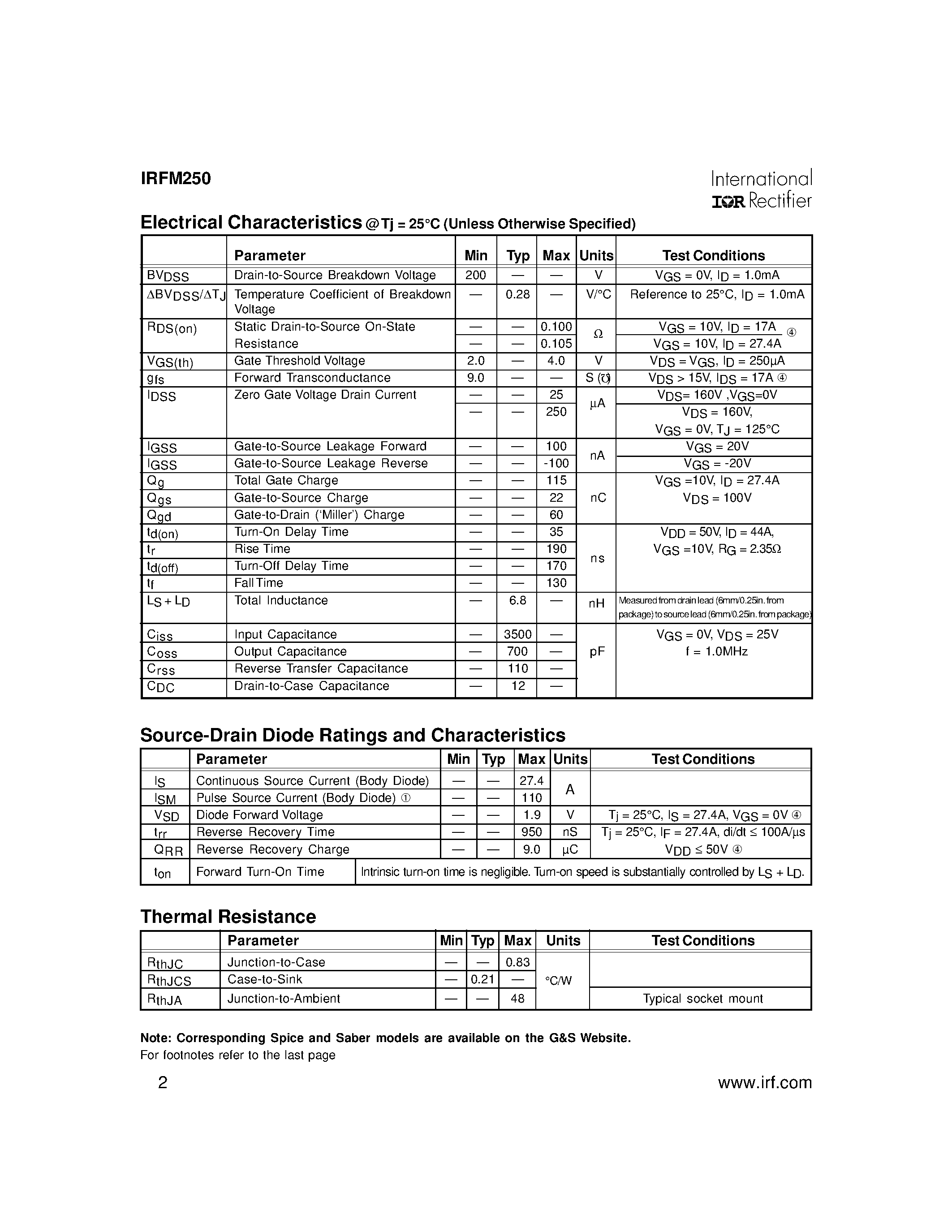 Datasheet IRFM250 - POWER MOSFET THRU-HOLE (TO-254AA) page 2