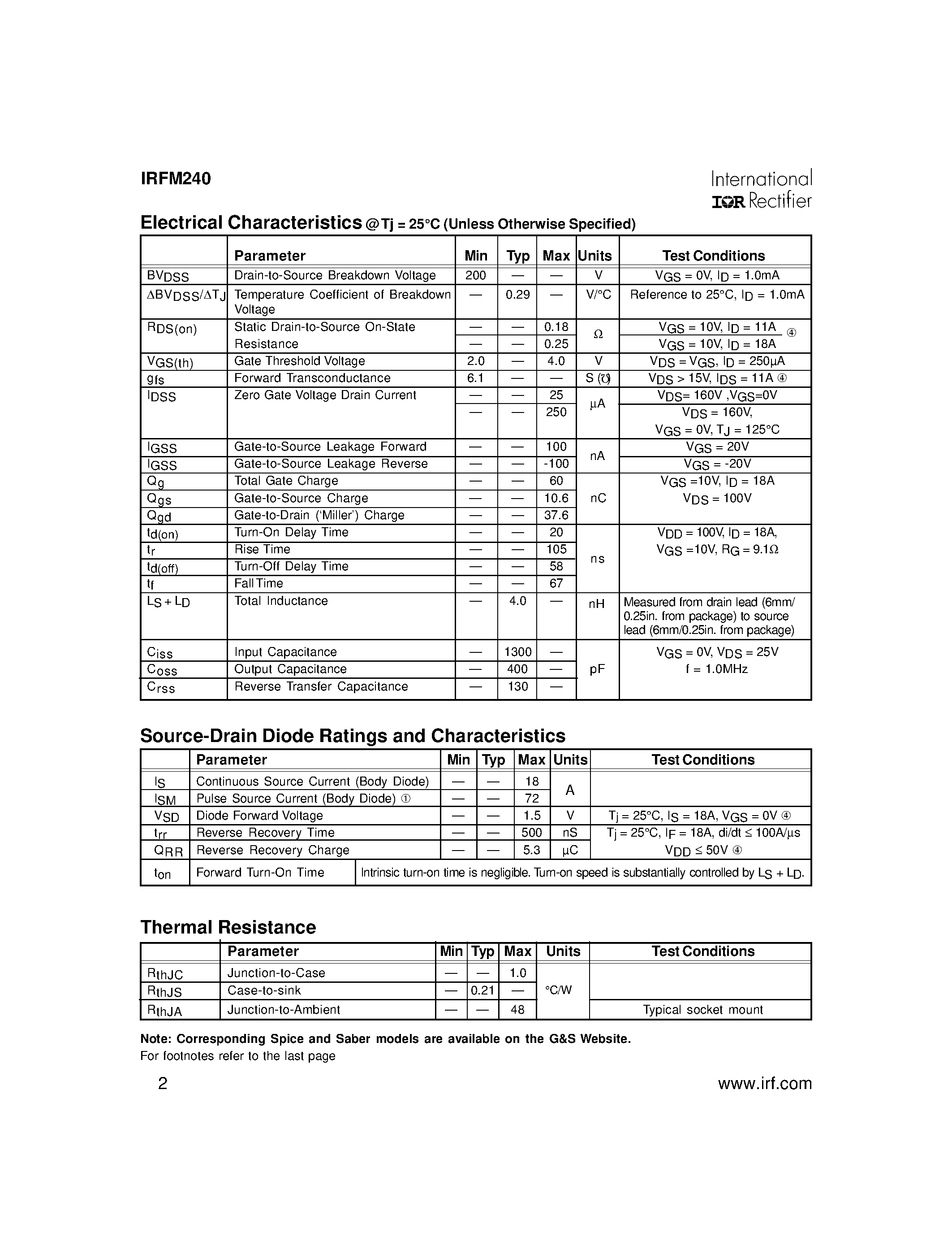 Datasheet IRFM240 - POWER MOSFET THRU-HOLE (TO-254AA) page 2