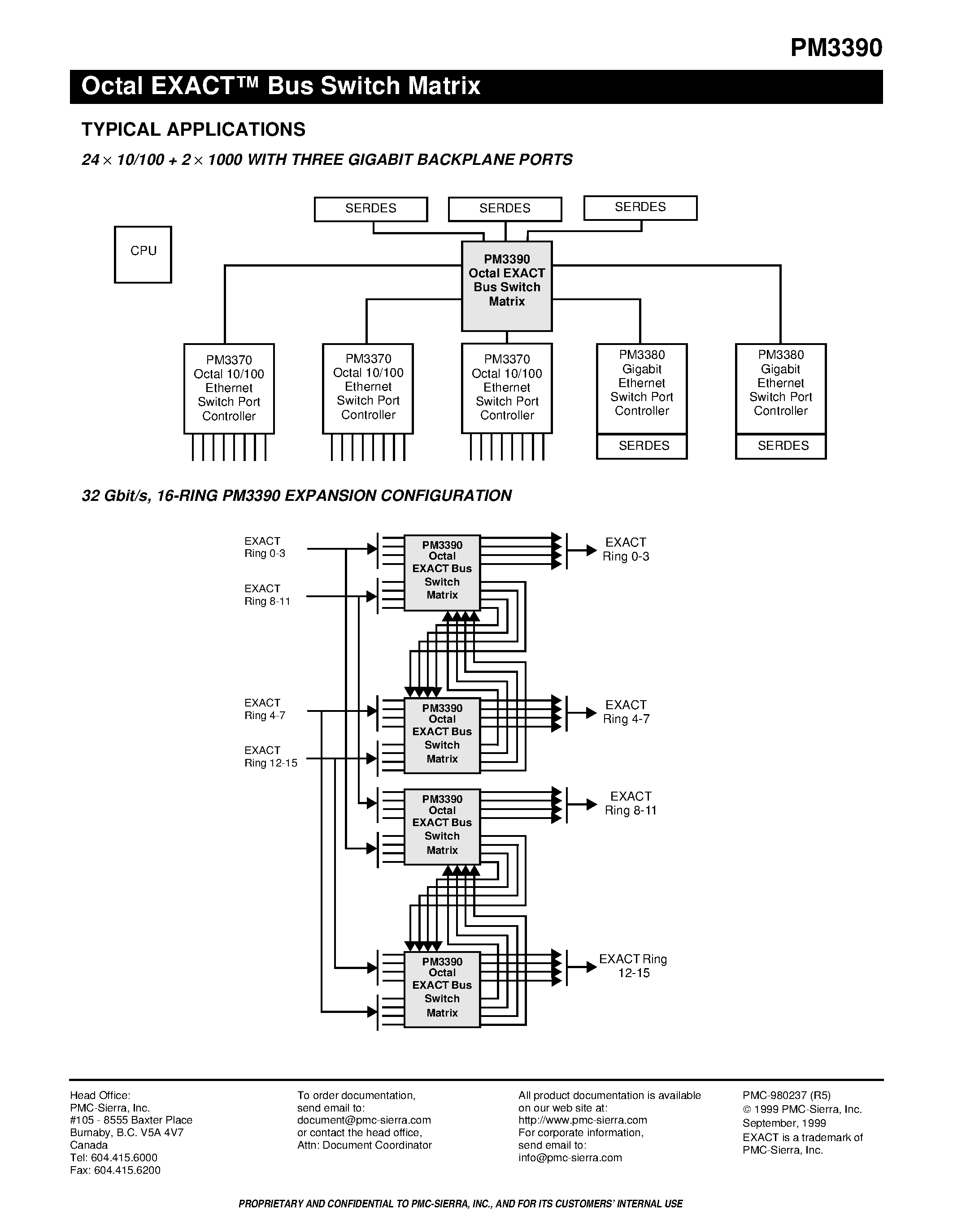 Datasheet PM3390 page 2 Datasheet PM3390 - Octal EXACT Bus Switch Matrix page 2
