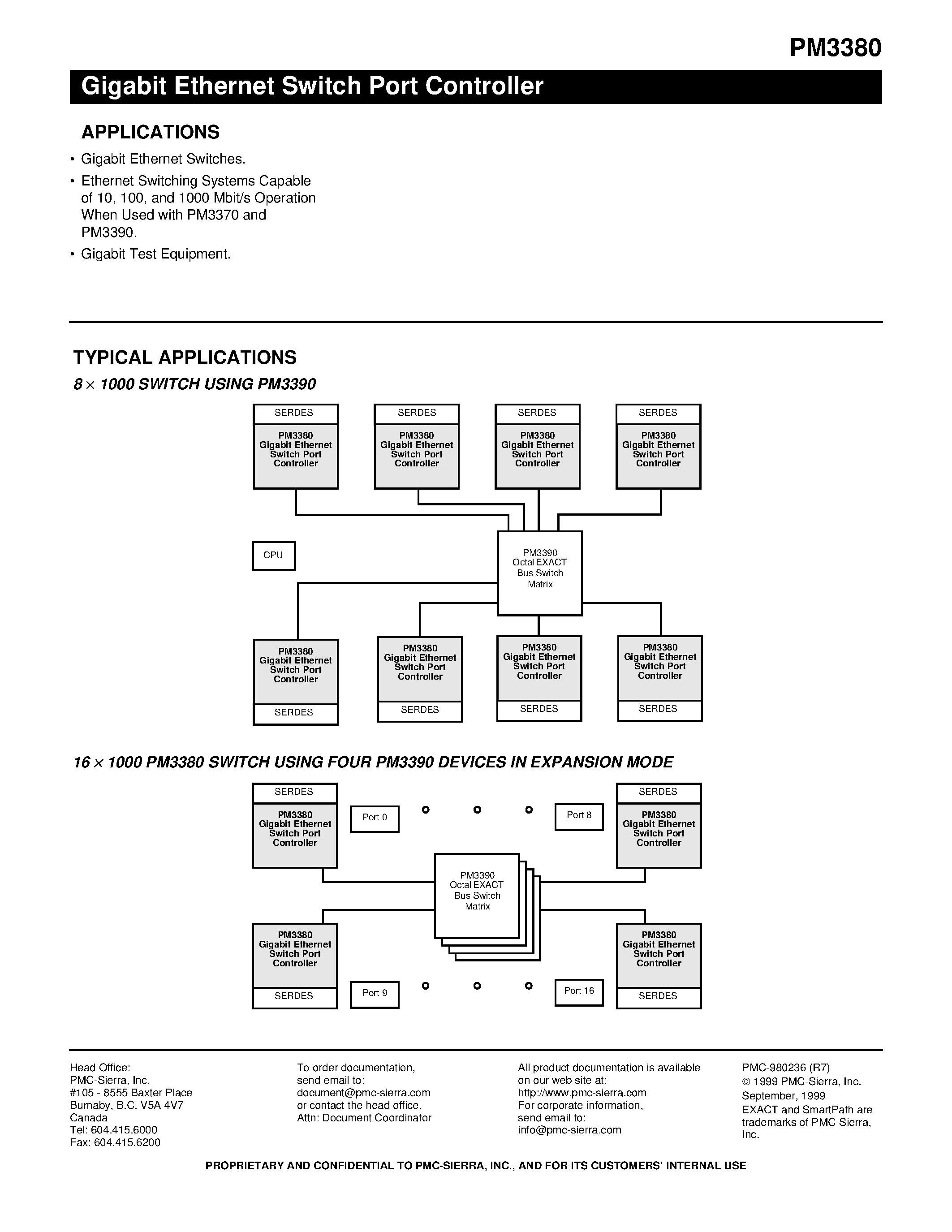 Datasheet PM3380 page 2 Datasheet PM3380 - Gigabit Ethernet Switch Port Controller page 2