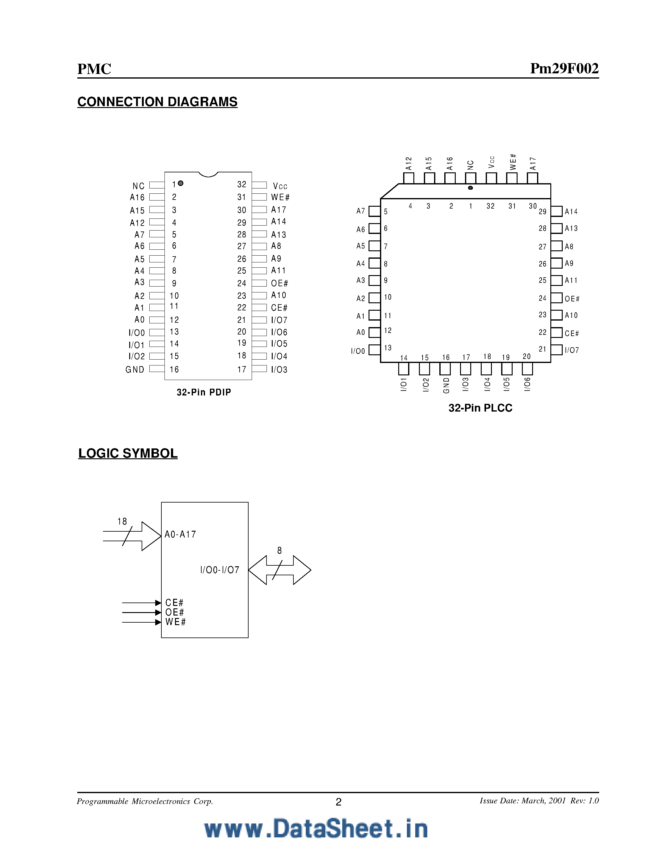 Datasheet PM29F002 - 2 Mbit 5 Volt only CMOS Flash Memory page 2