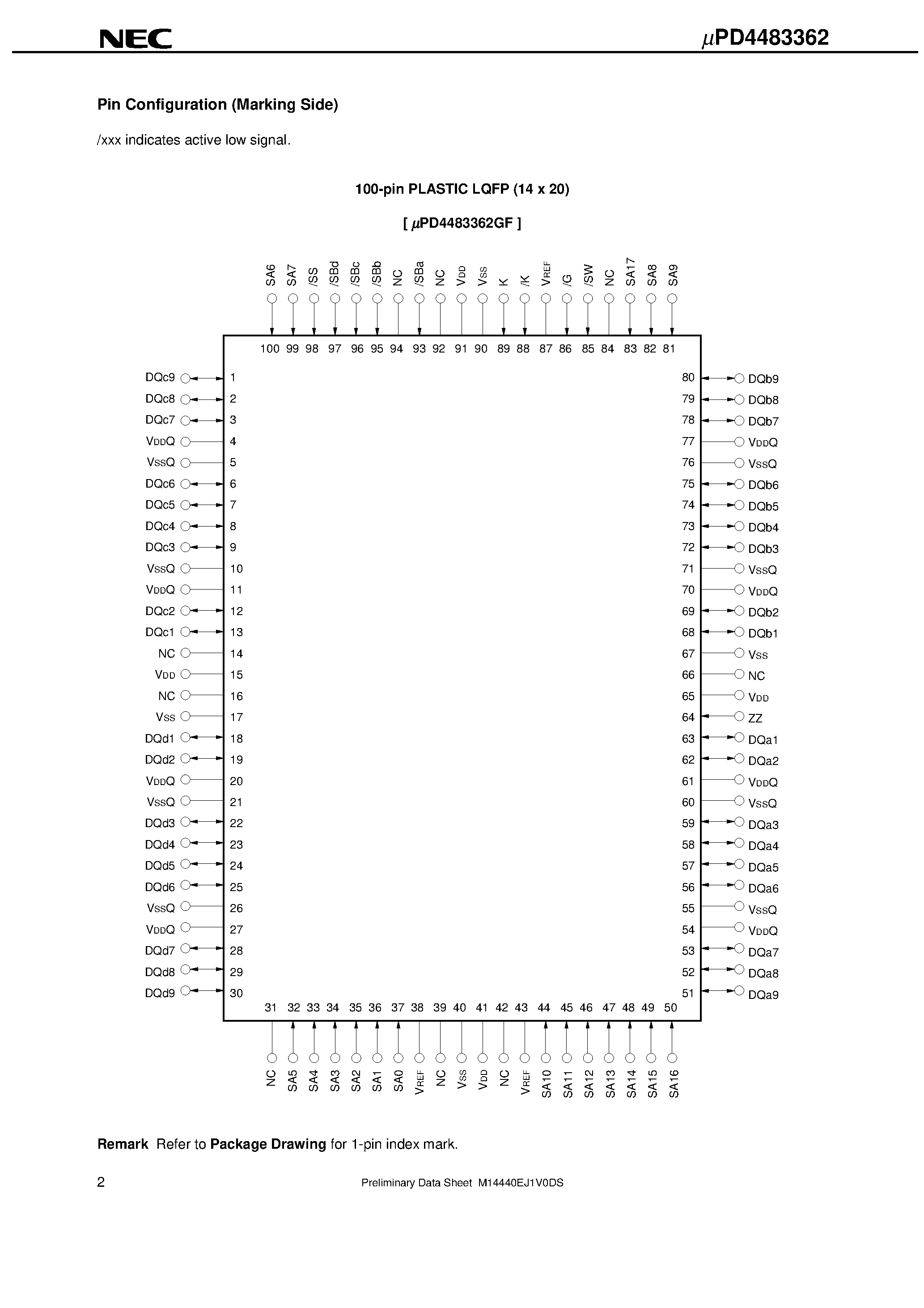 Datasheet UPD4483362 page 2 Datasheet UPD4483362 - 8M-BIT CMOS SYNCHRONOUS FAST STATIC RAM 256K-WORD BY 36-BIT HSTL INTERFACE page 2