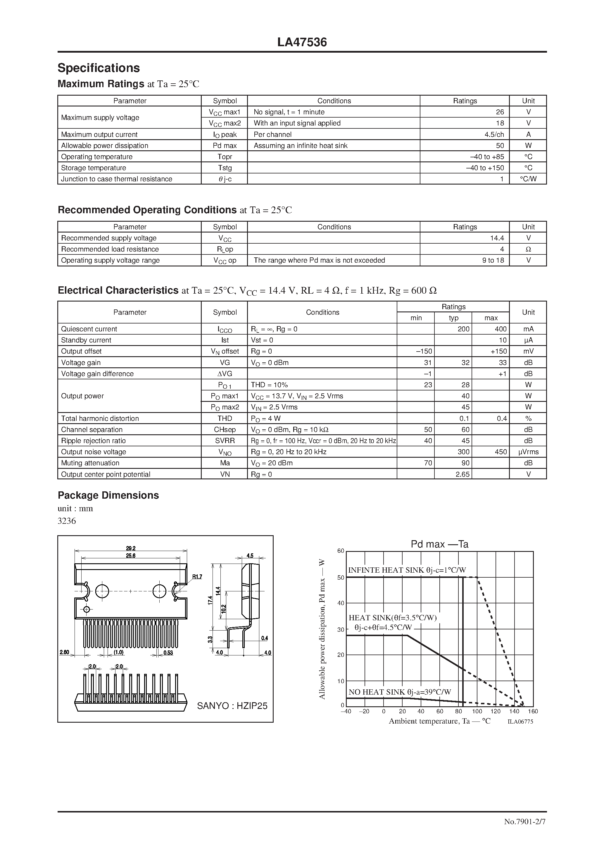 Datasheet LA47536 page 2 Datasheet LA47536 - Four-Channel 45 W BTL Car Audio Power Amplifier page 2