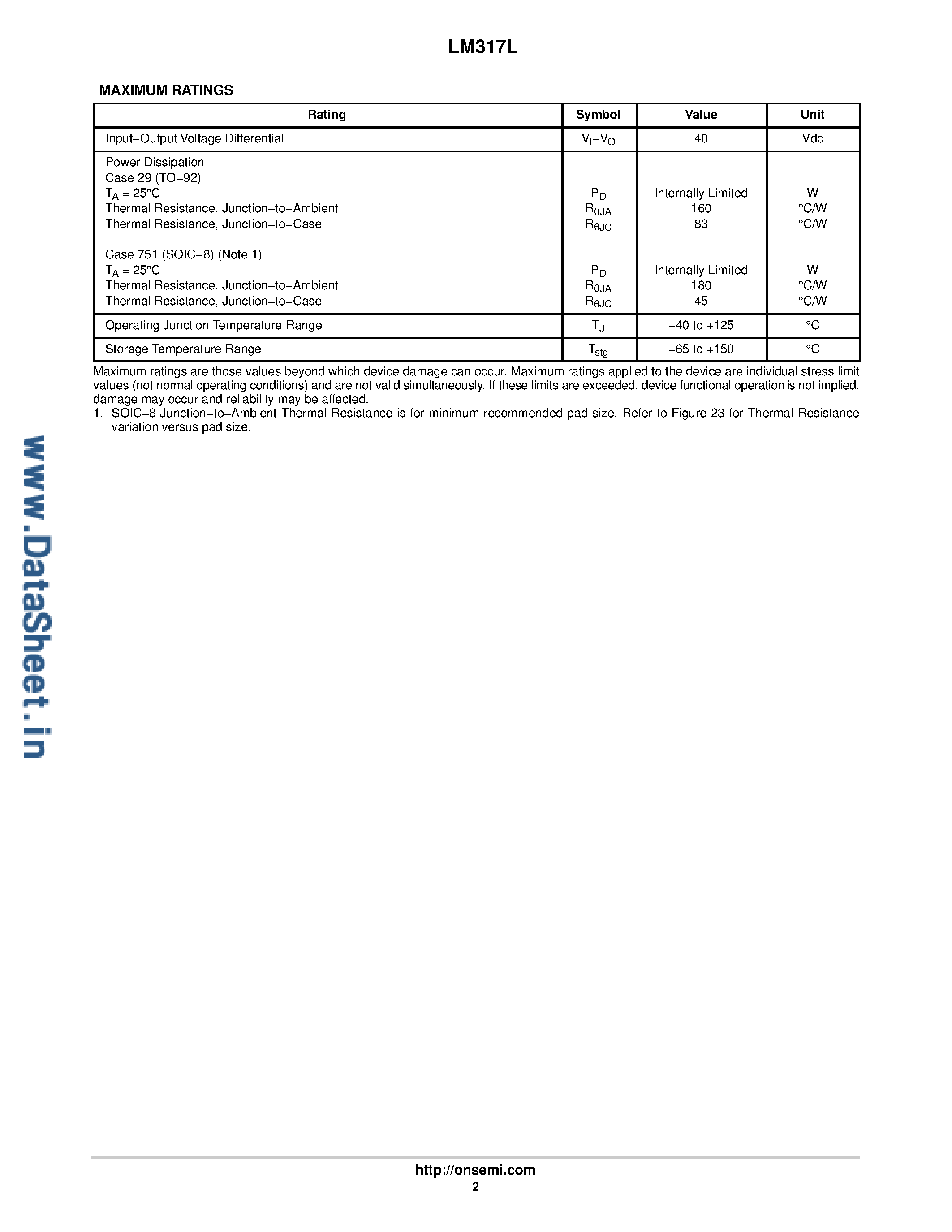 Даташит LM317L - 3-Terminal Adjustable Regulator страница 2