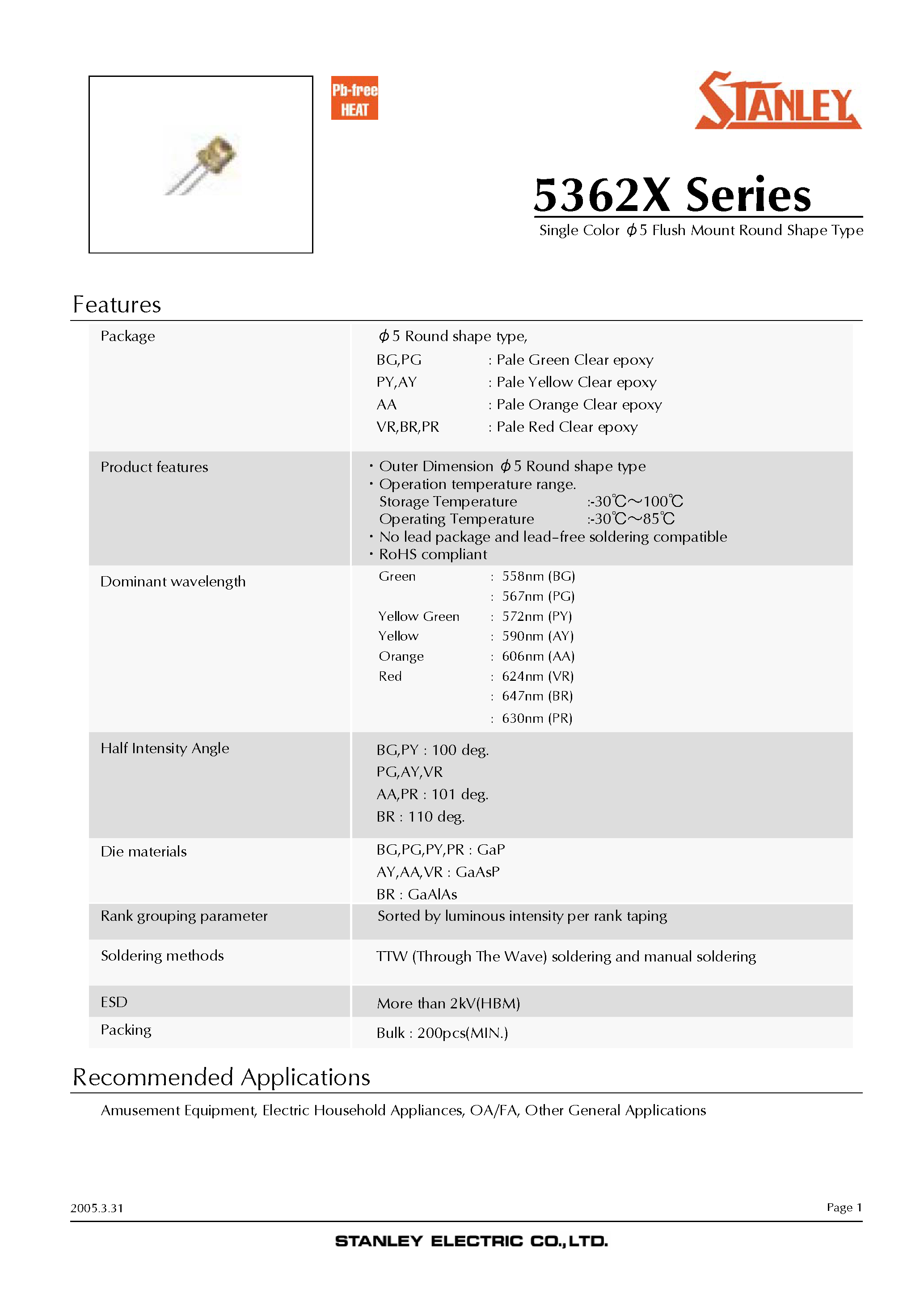 Datasheet AY5362X page 1 Datasheet AY5362X - CYLINDRICAL V-CUT LED LAMP page 1