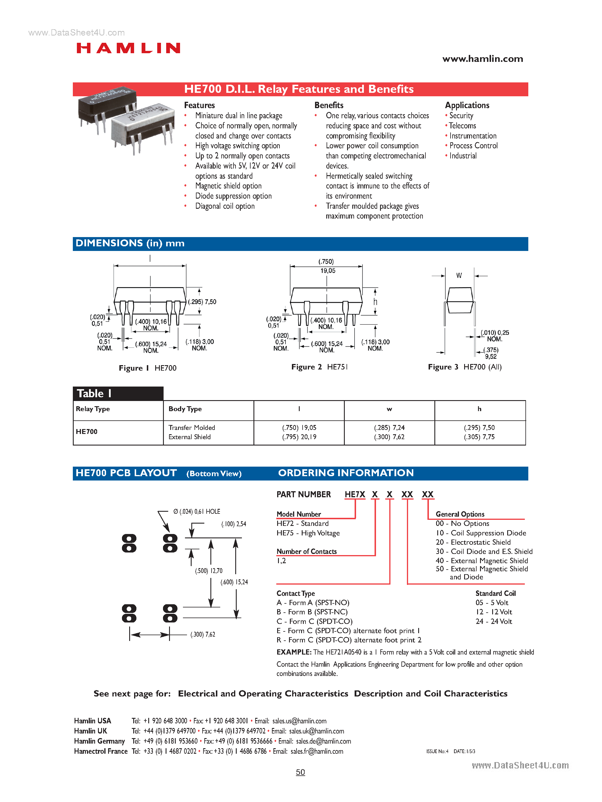Datasheet HE721Axxx - Dual in Line Reed Relays page 1