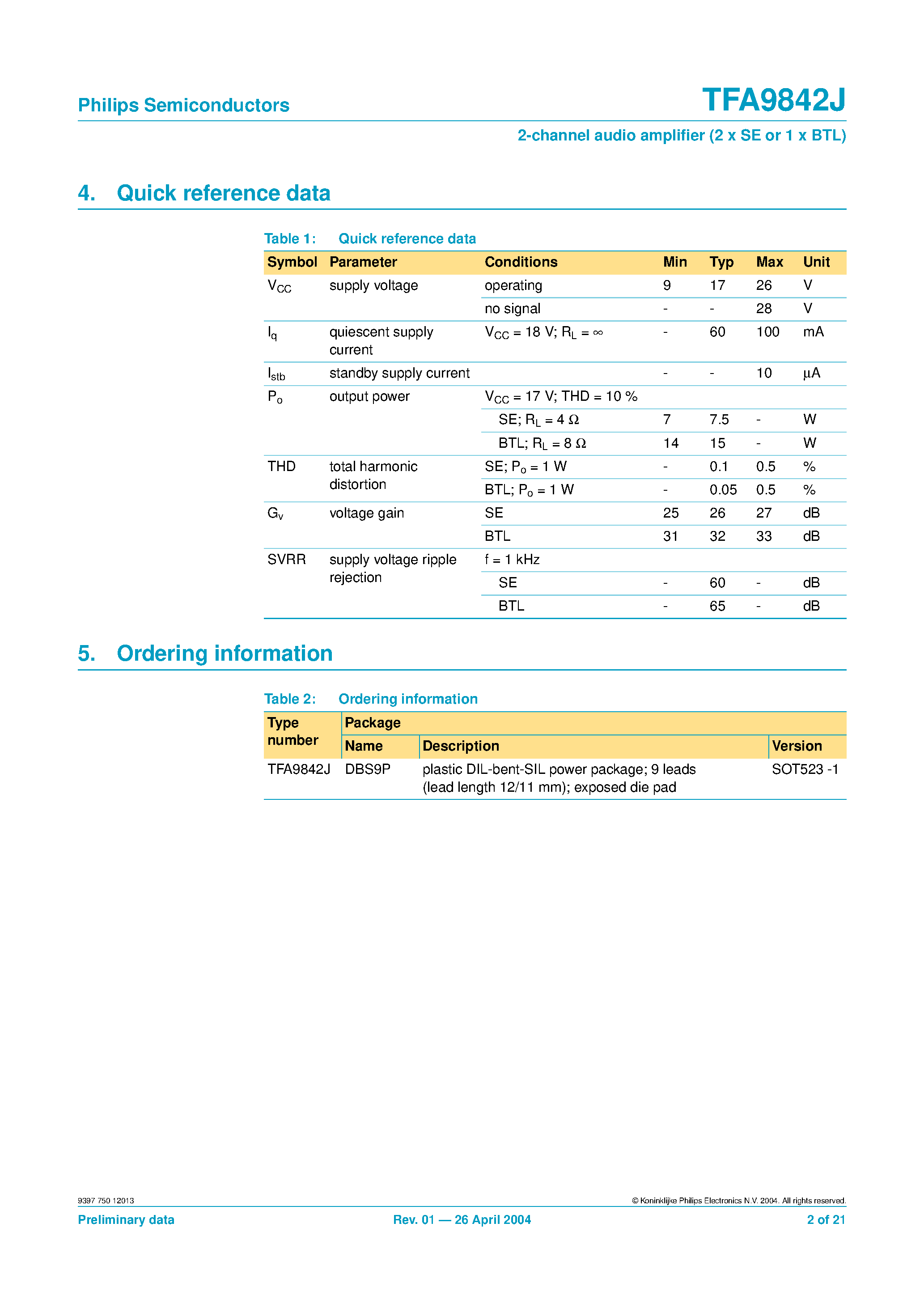 Datasheet TFA9842J page 2 Datasheet TFA9842J - 2-channel audio amplifier page 2