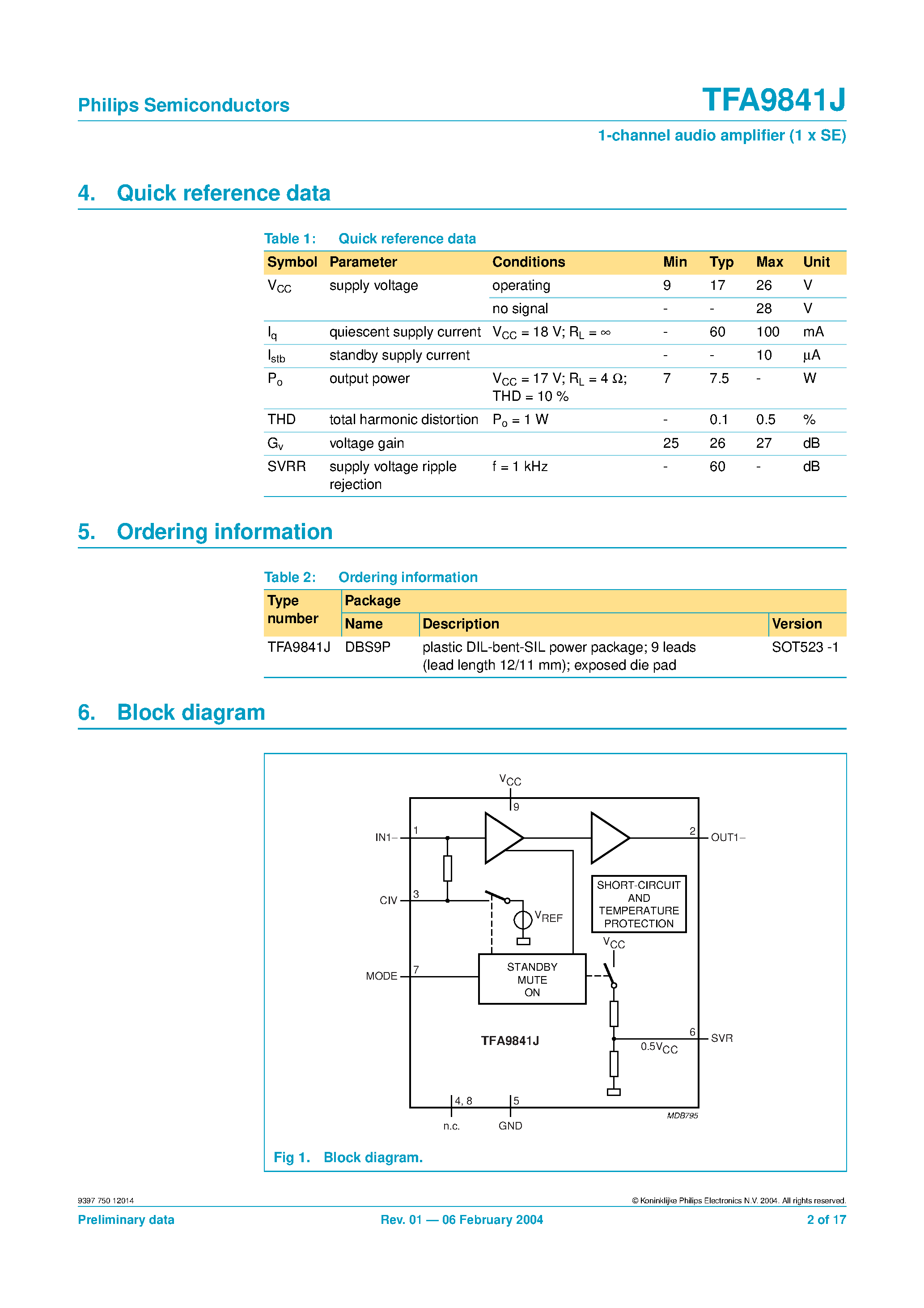 Datasheet TFA9841J - 1-channel audio amplifier page 2
