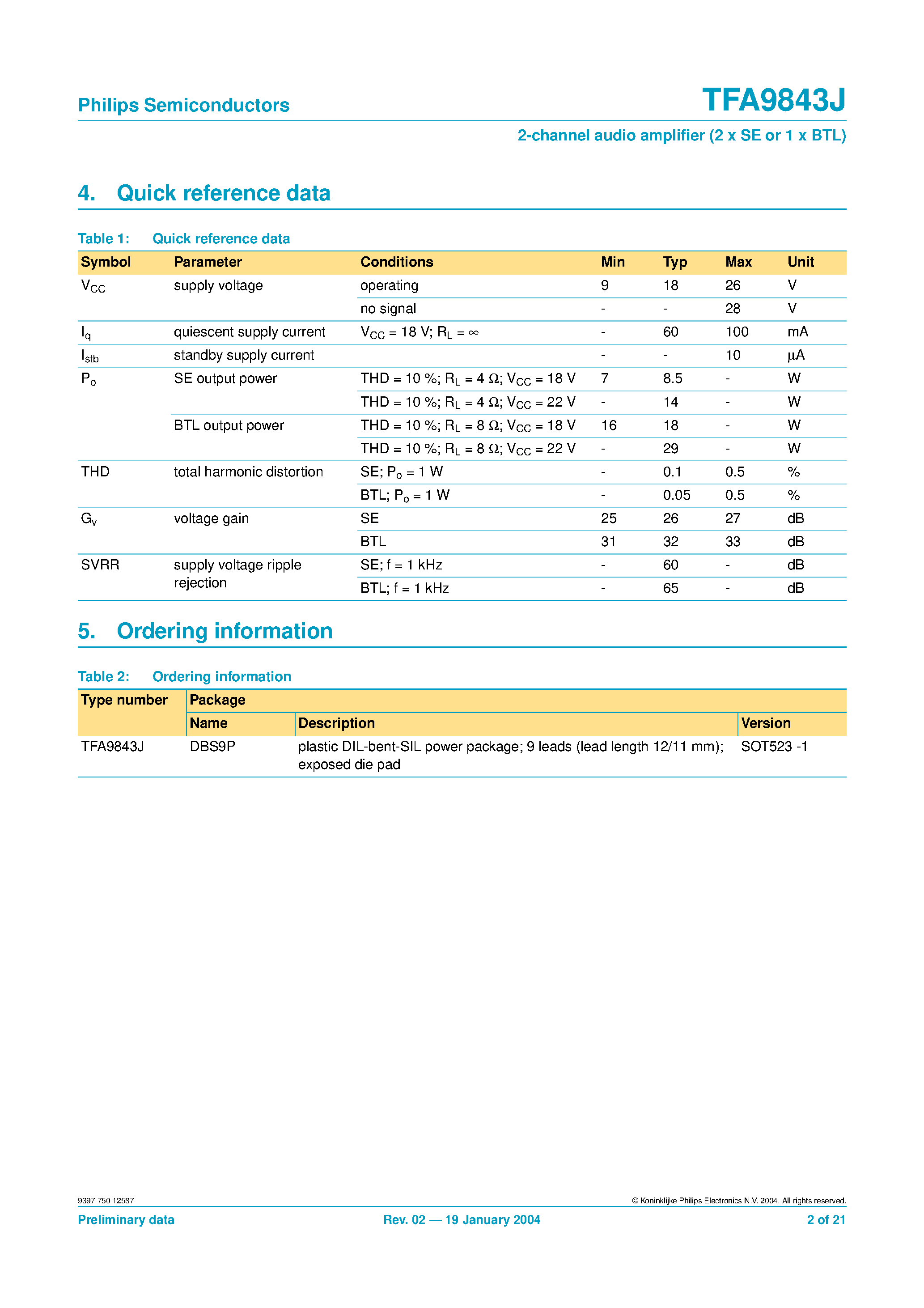 Datasheet TFA9843J page 2 Datasheet TFA9843J - 2-channel audio amplifier page 2