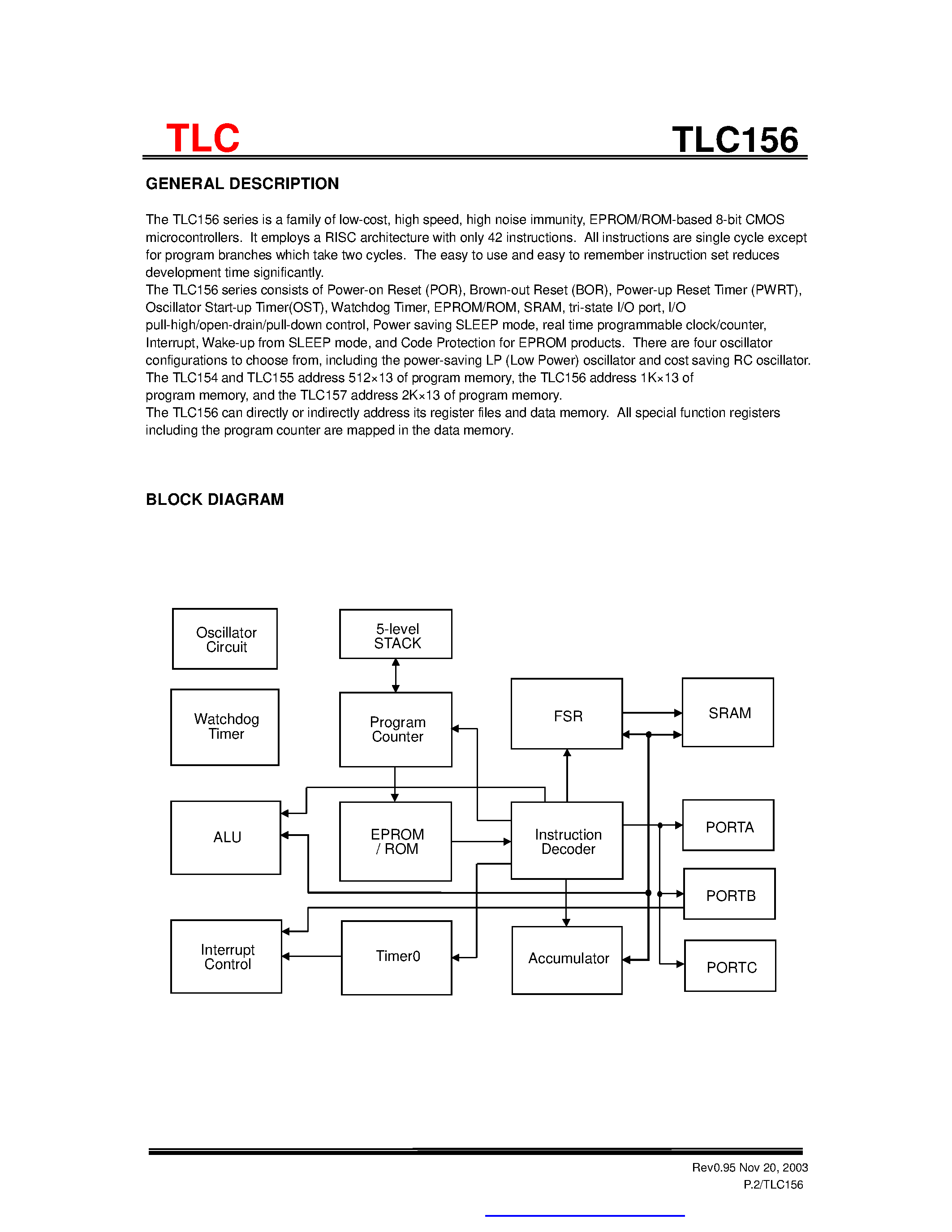 Даташит TLC156 - EPROM / ROM-Based 8-Bit Microcontroller Series страница 2