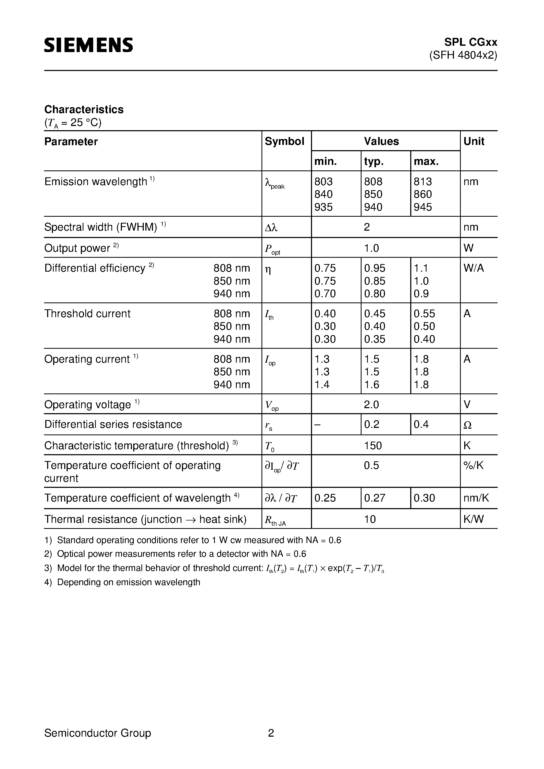 Datasheet SPLCGxxx - Laser Diode on Submount 1.0 W cw Class 4 Laser Product page 2
