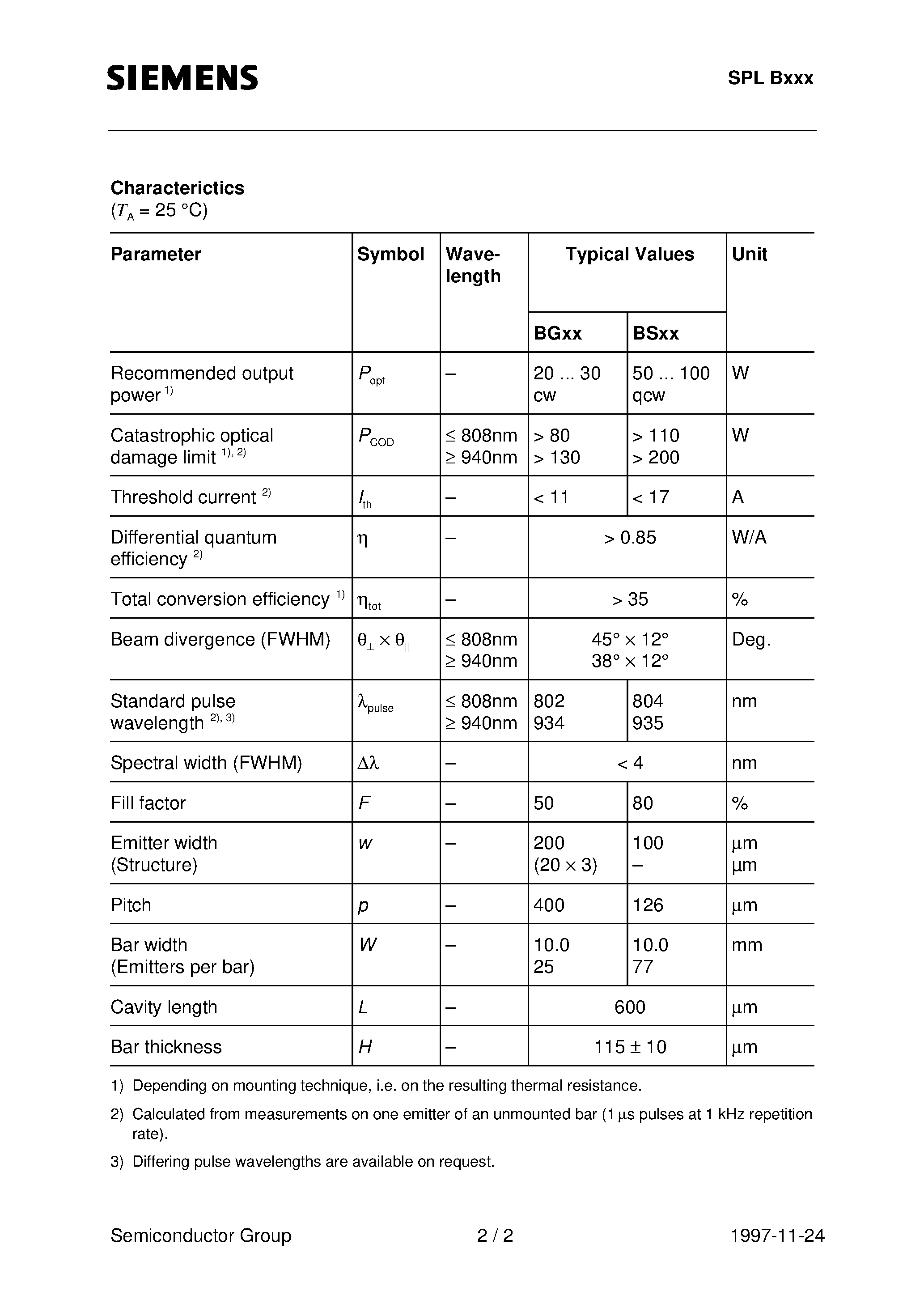 Datasheet SPLBxxx - Unmounted Laser Bars 20 W cw ... 100 W qcw page 2