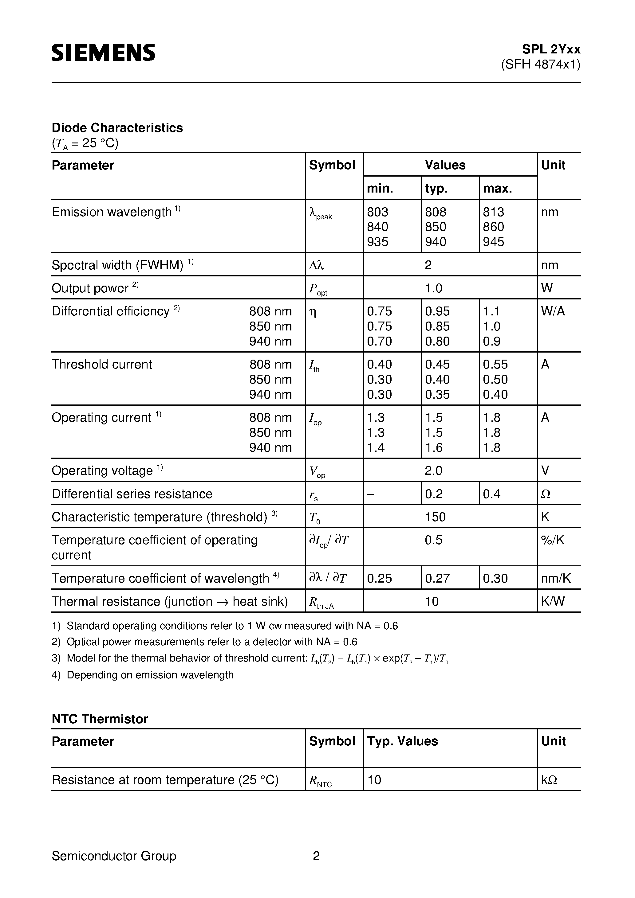Даташит на микросхему SPL2Yxx страница 2 Даташит SPL2Yxx - Laser Diode in TO-220 Package 1.0 W cw Class 4 Laser Product страница 2