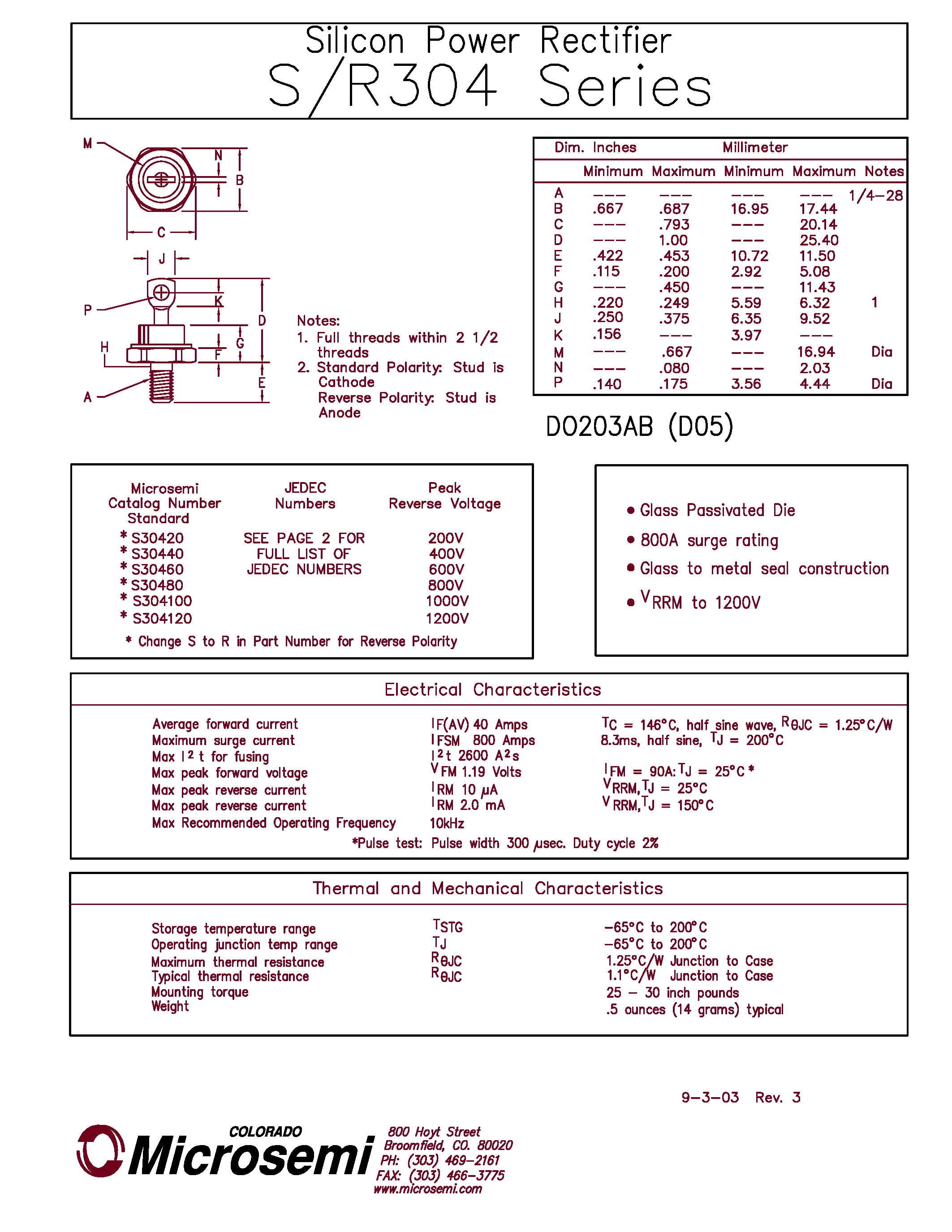 Datasheet 1N4525 - (1N4525 - 1N4529) SILICON POWER RECTIFIER page 1
