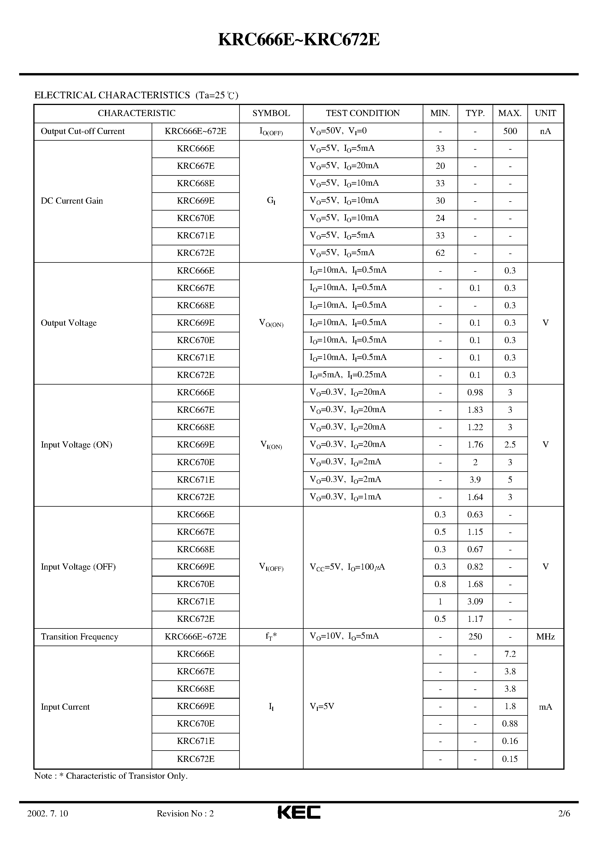 Даташит KRC666E - (KRC666E - KRC672E) EPITAXIAL PLANAR NPN TRANSISTOR страница 2
