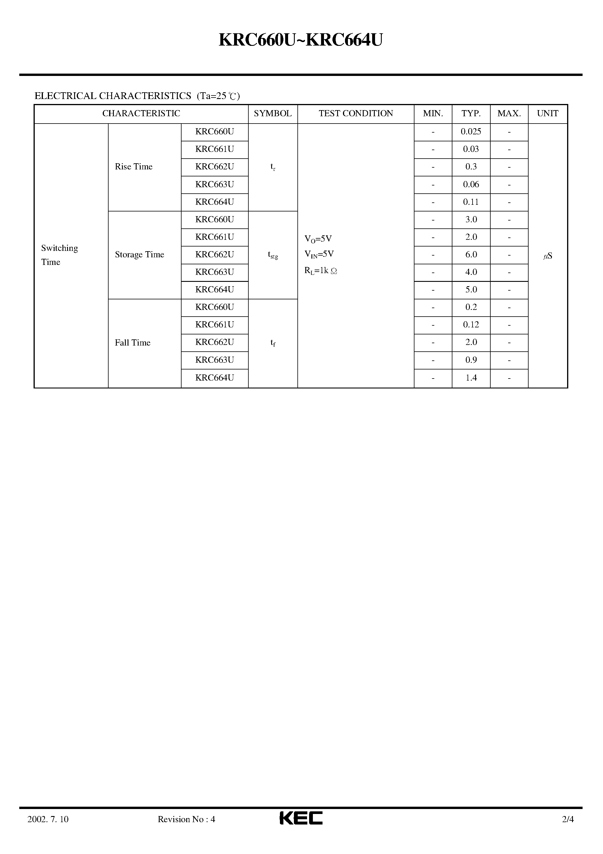 Даташит KRC660U - (KRC660U - KRC664U) EPITAXIAL PLANAR NPN TRANSISTOR страница 2