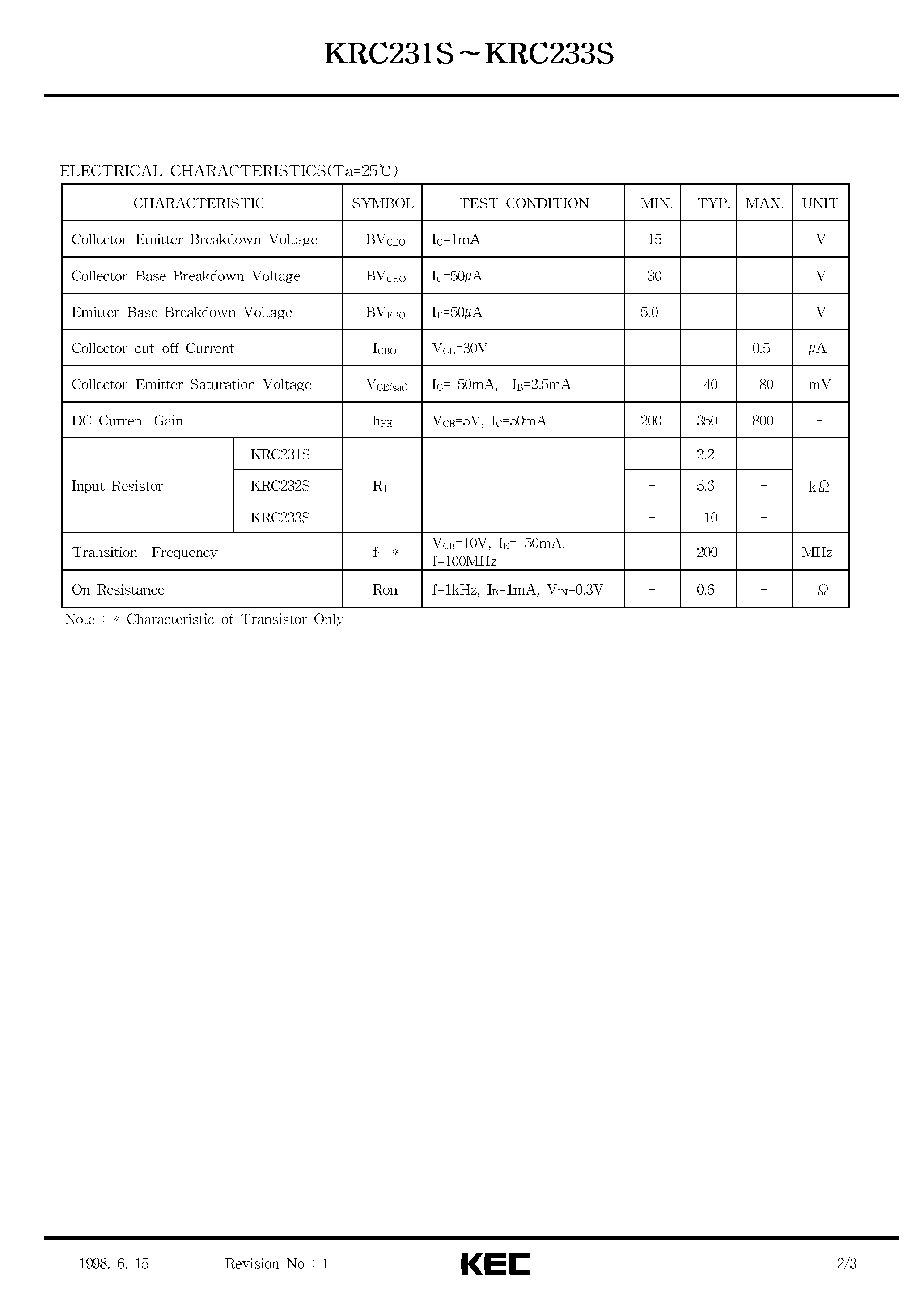 Datasheet KRC231S - (KRC231S - KRC233S) EPITAXIAL PLANAR NPN TRANSISTOR page 2
