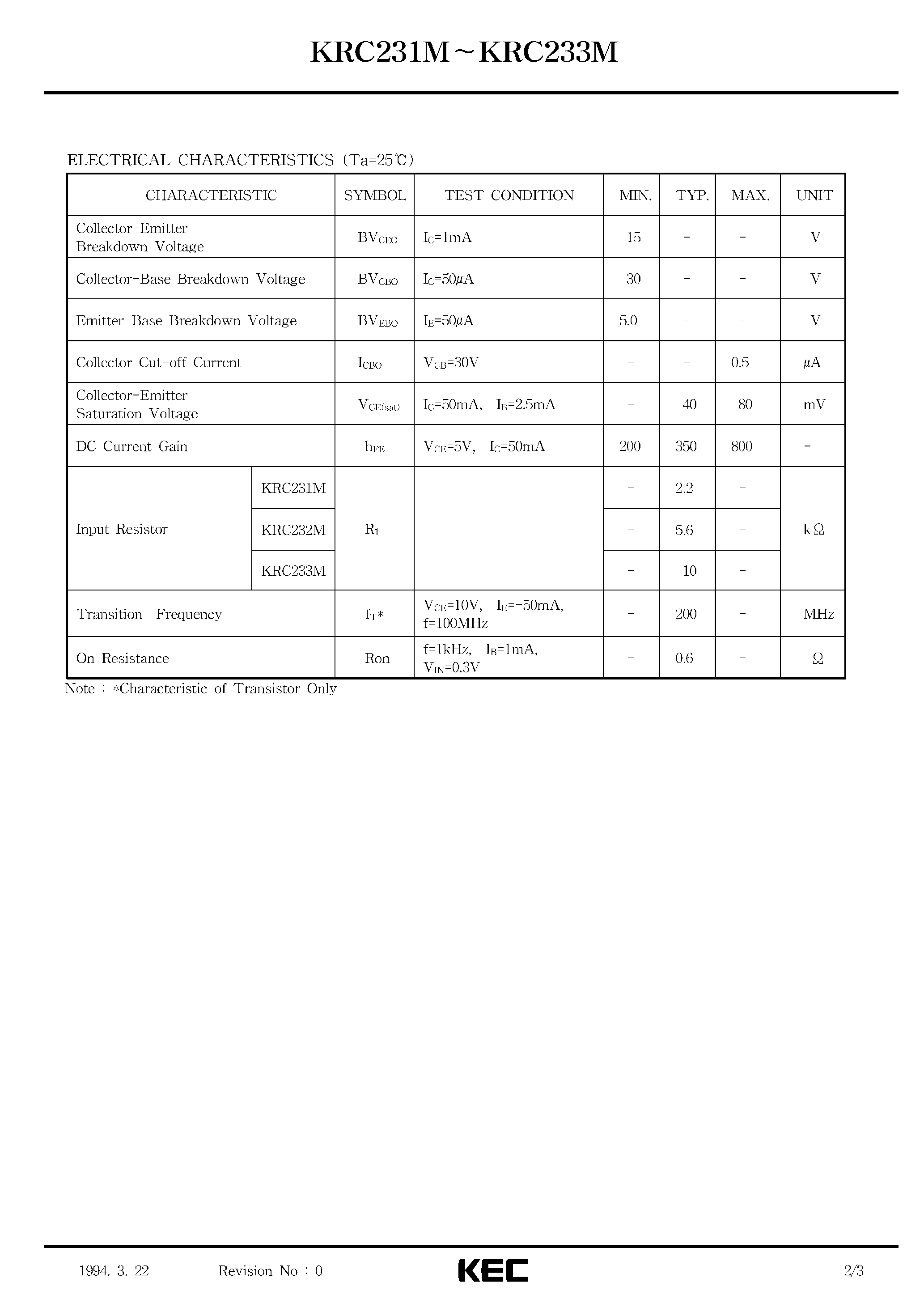 Datasheet KRC231M - (KRC231M - KRC233M) EPITAXIAL PLANAR NPN TRANSISTOR page 2