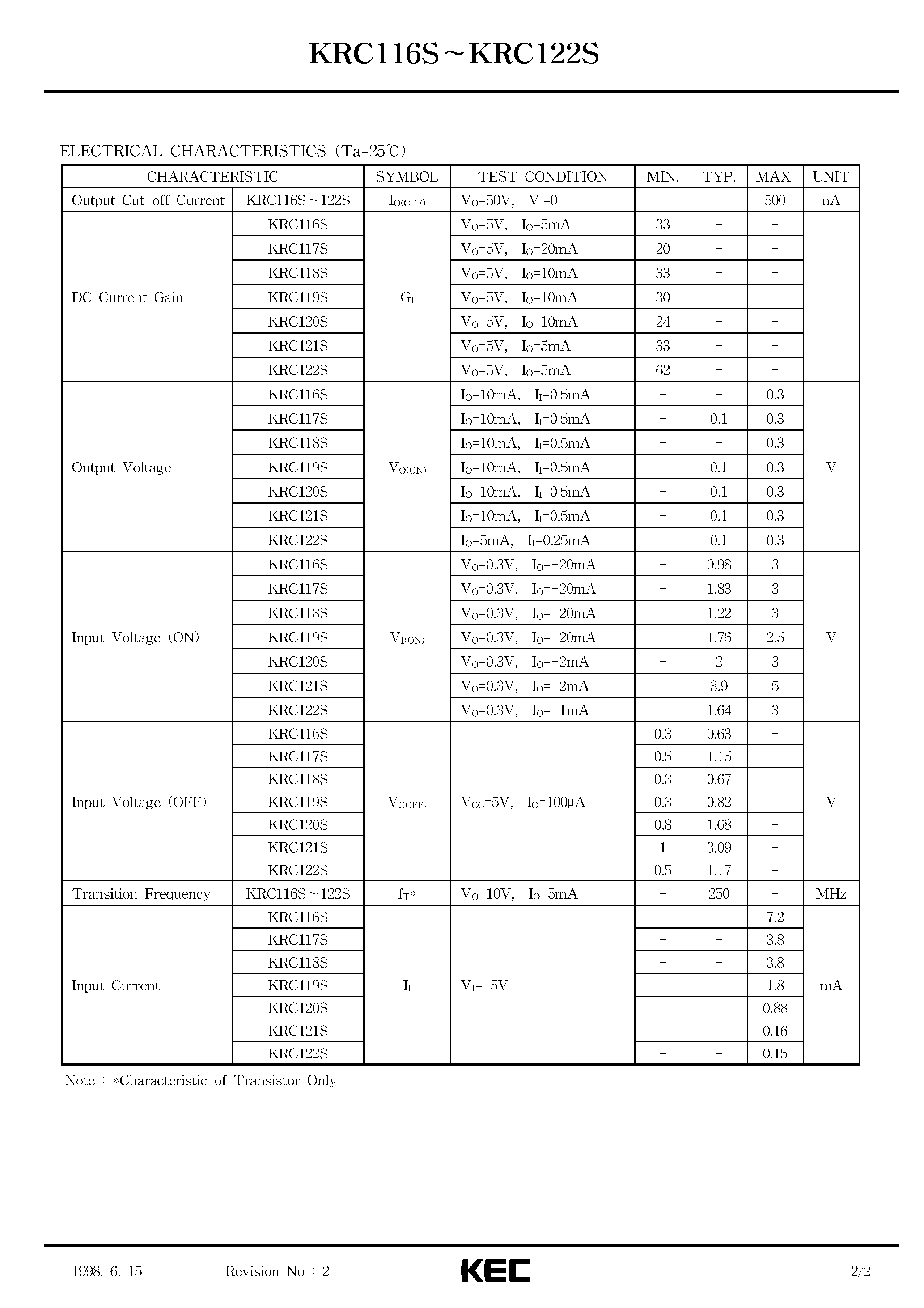 Даташит KRC116S - (KRC116S - KRC122S) EPITAXIAL PLANAR NPN TRANSISTOR страница 2
