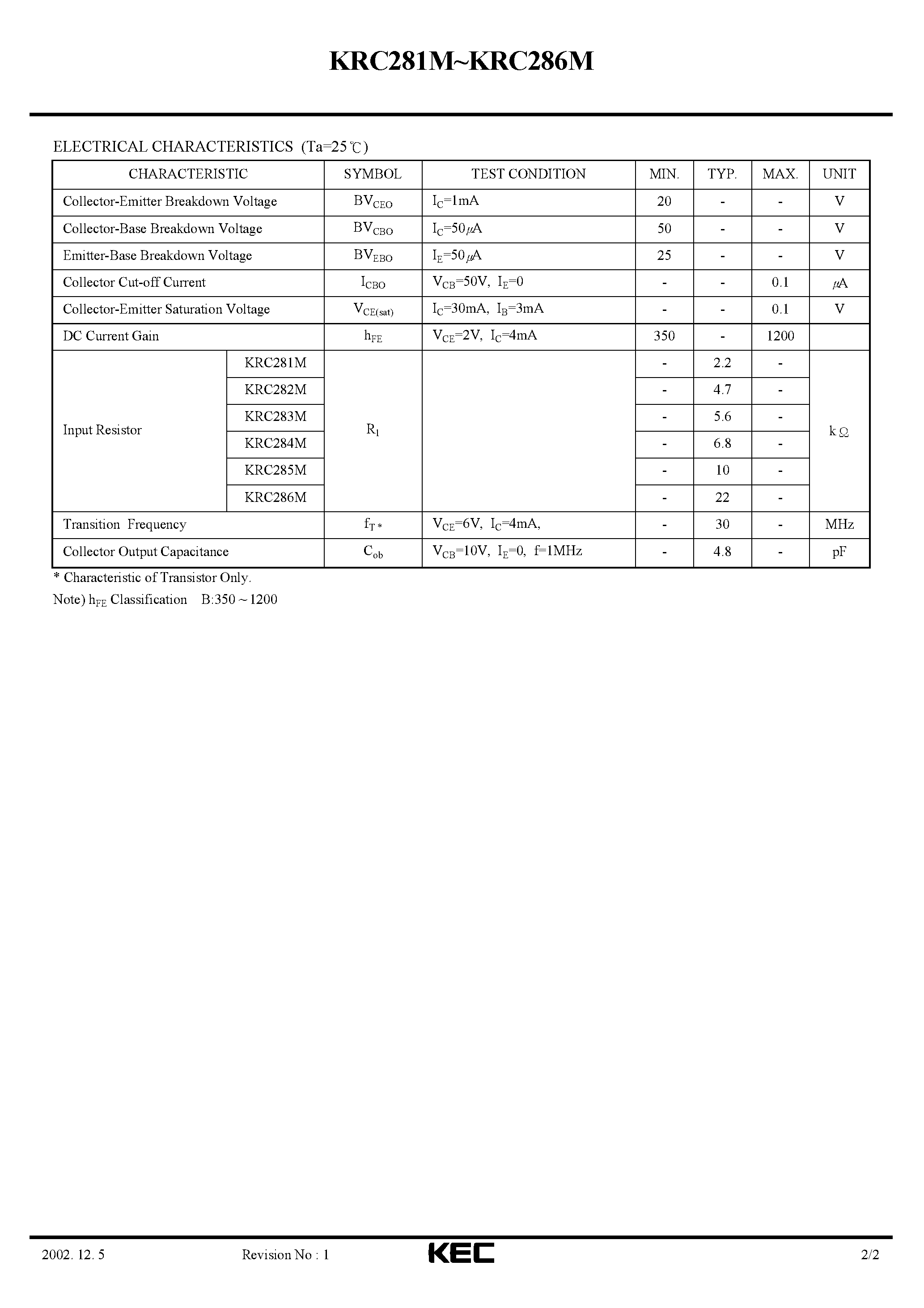 Даташит на микросхему KRC281M страница 2 Даташит KRC281M - (KRC281M - KRC286M) EPITAXIAL PLANAR NPN TRANSISTOR страница 2