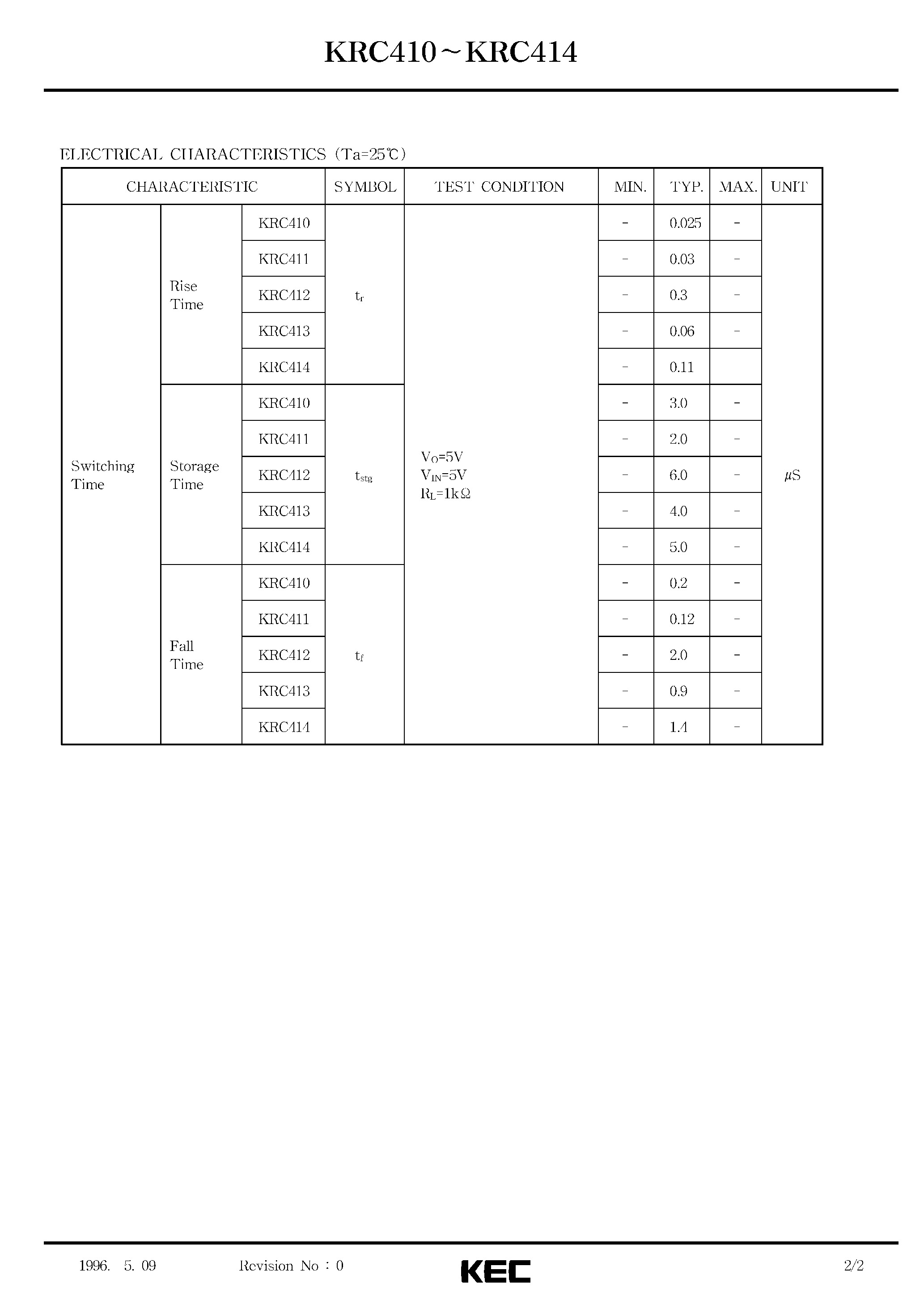 Даташит KRC410 - (KRC410 - KRC414) EPITAXIAL PLANAR NPN TRANSISTOR страница 2