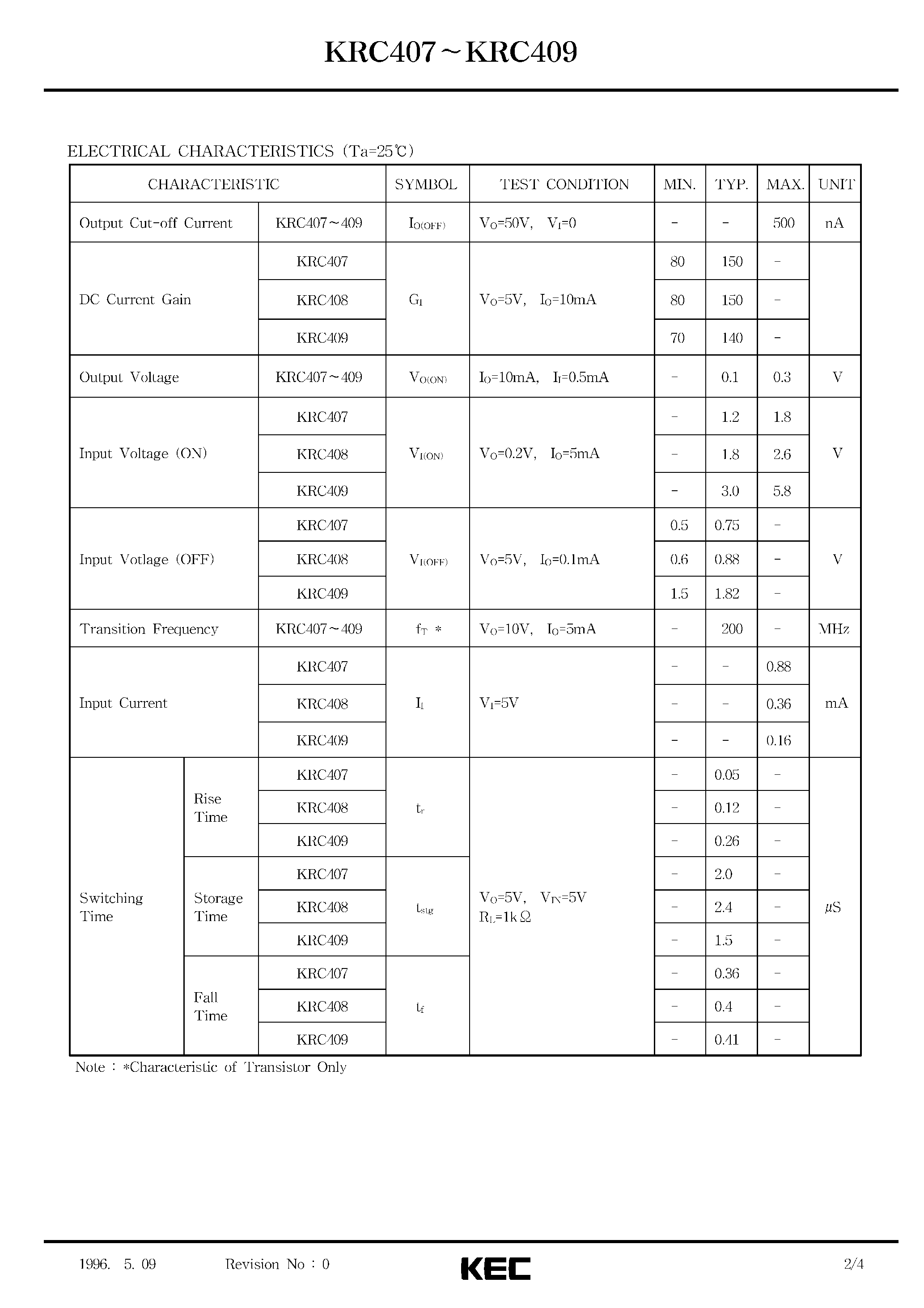 Даташит KRC407 - (KRC407 - KRC409) EPITAXIAL PLANAR NPN TRANSISTOR страница 2