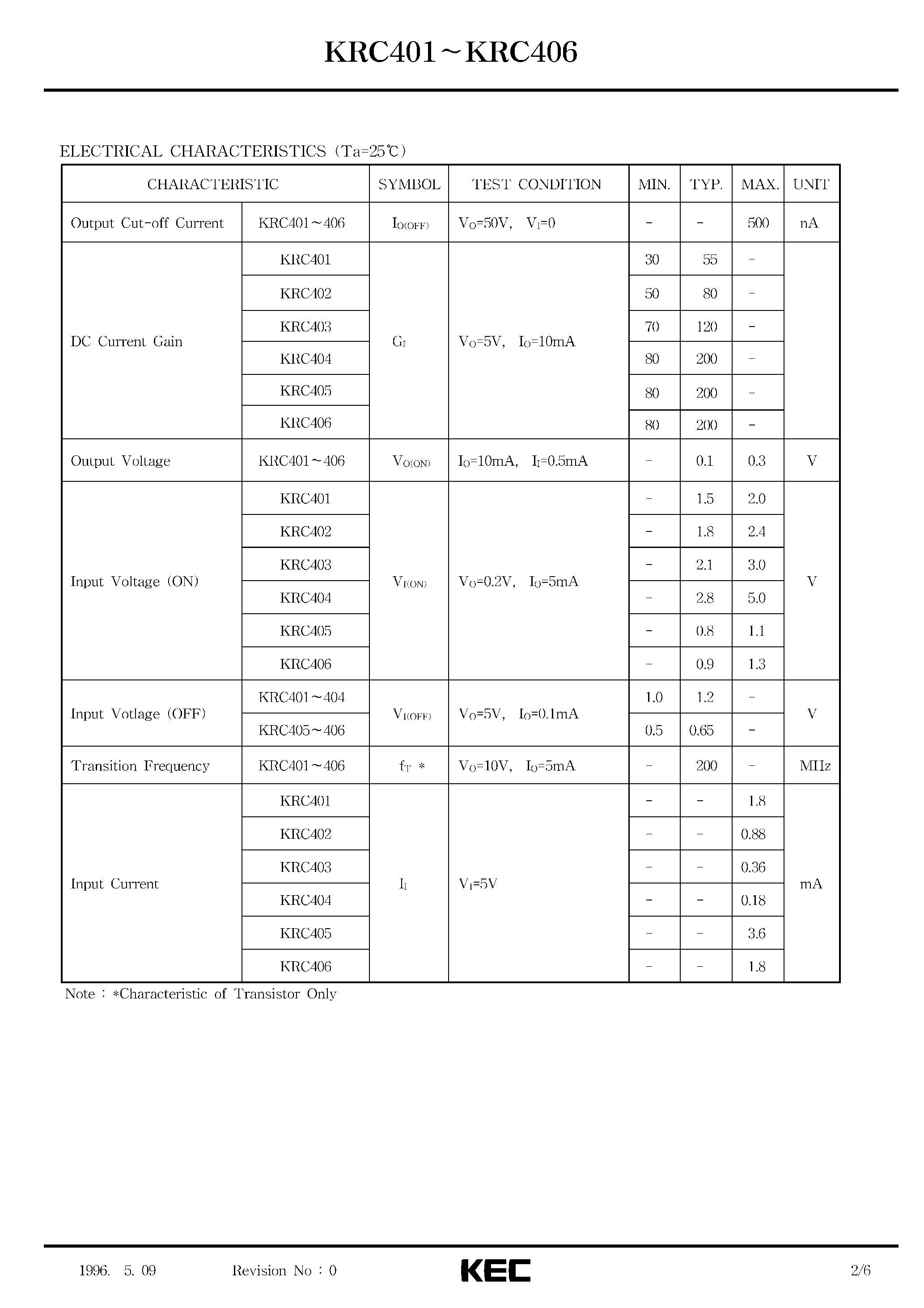 Даташит KRC401 - (KRC401 - KRC406) EPITAXIAL PLANAR NPN TRANSISTOR страница 2