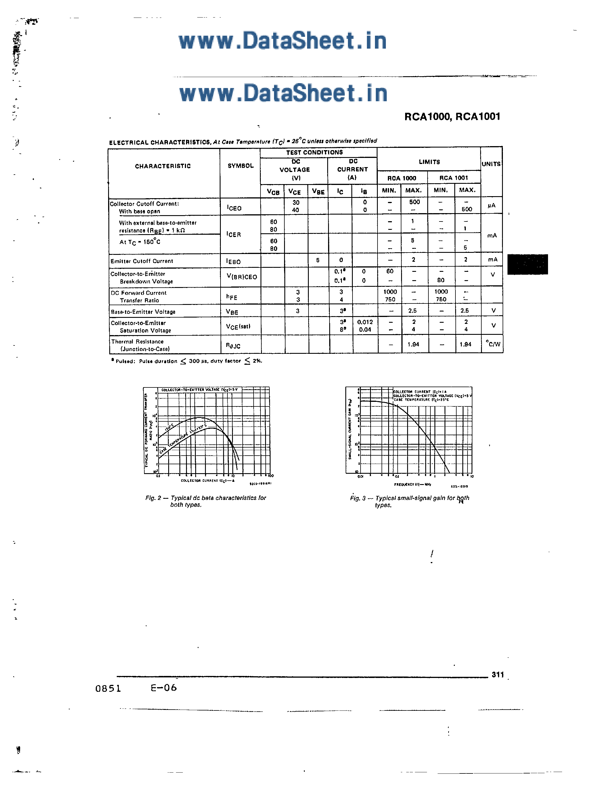 Даташит RCA1000 - (RCA1000 / RCA1001) 8 AMPERE SILICON NPN DARLINGTON POWER TRANSISTORS страница 2