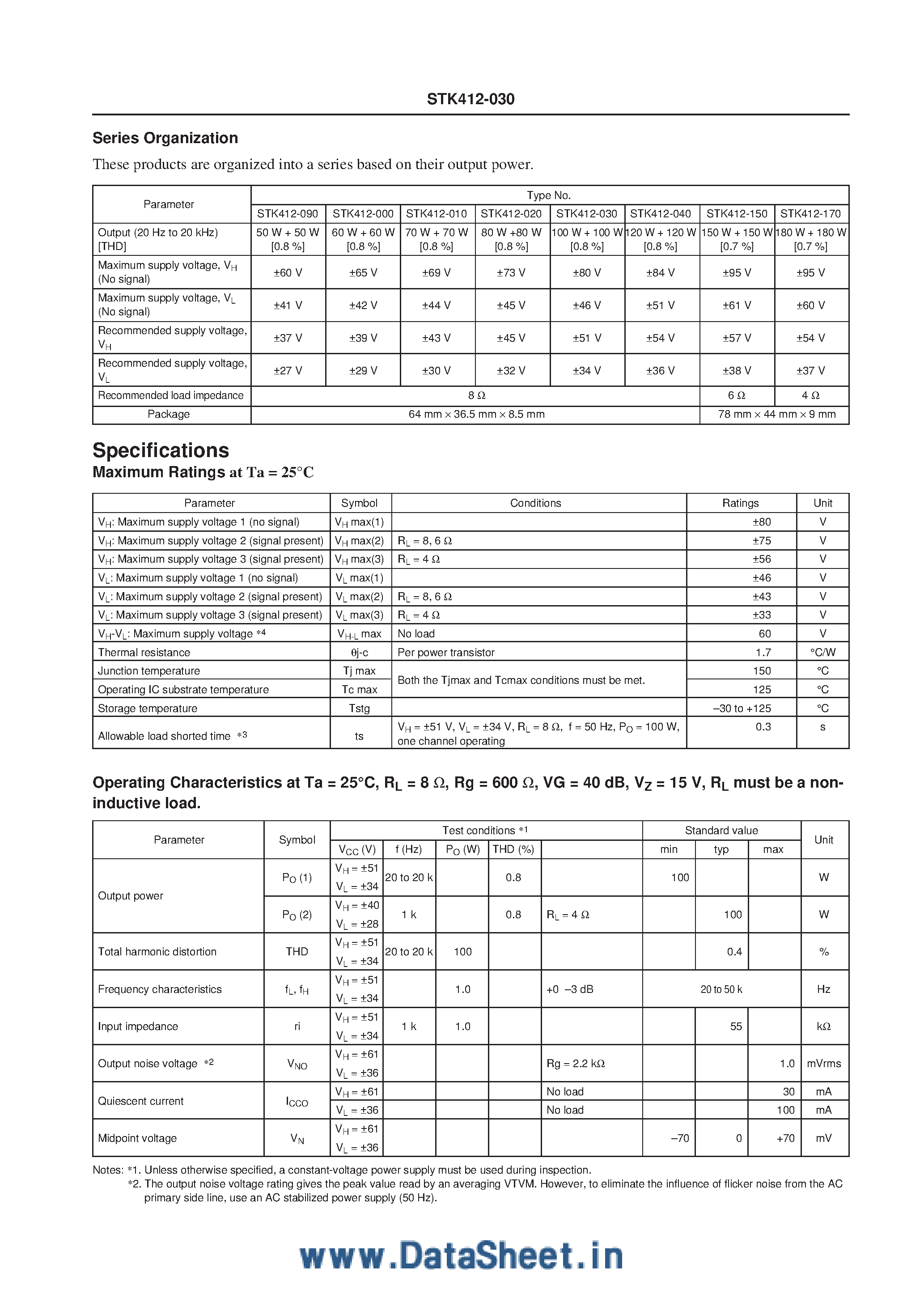 Datasheet STK412-030 page 2 Datasheet STK412-030 - AF Power Amplifier page 2