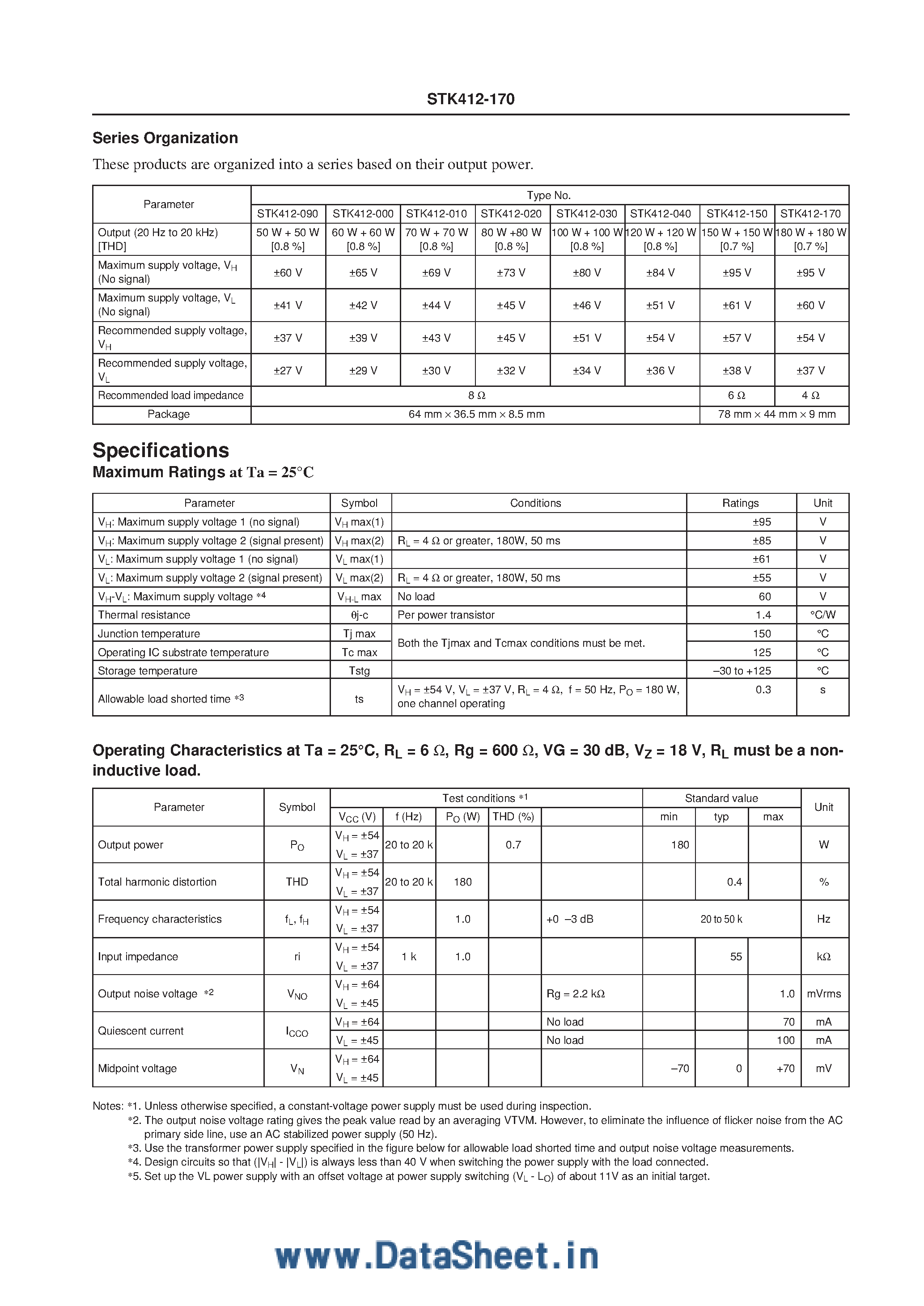 Datasheet STK412-170 page 2 Datasheet STK412-170 - AF Power Amplifier page 2