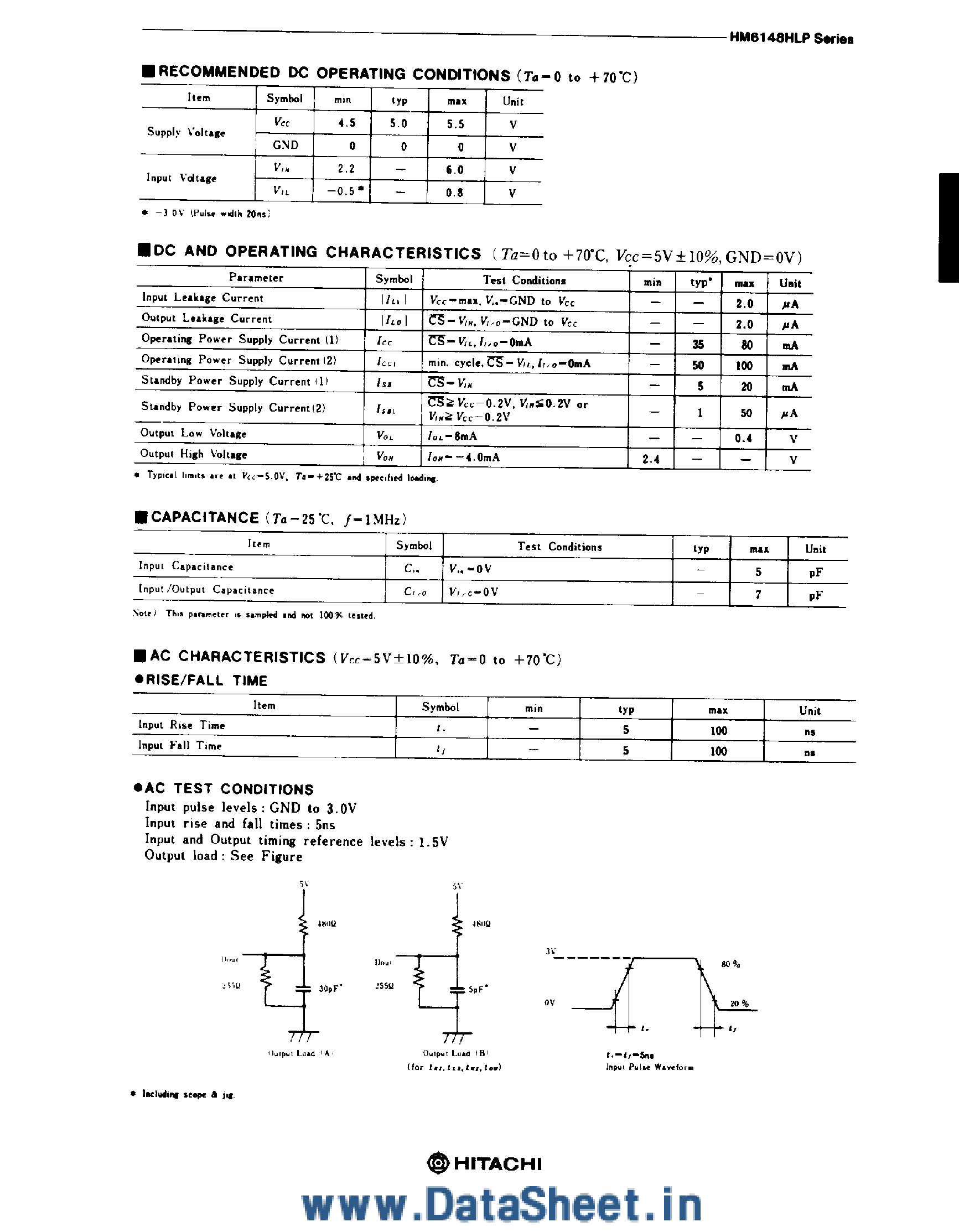Даташит HM6148HLP - 1024 x 4-Bit High Speed CMOS SRAM страница 2