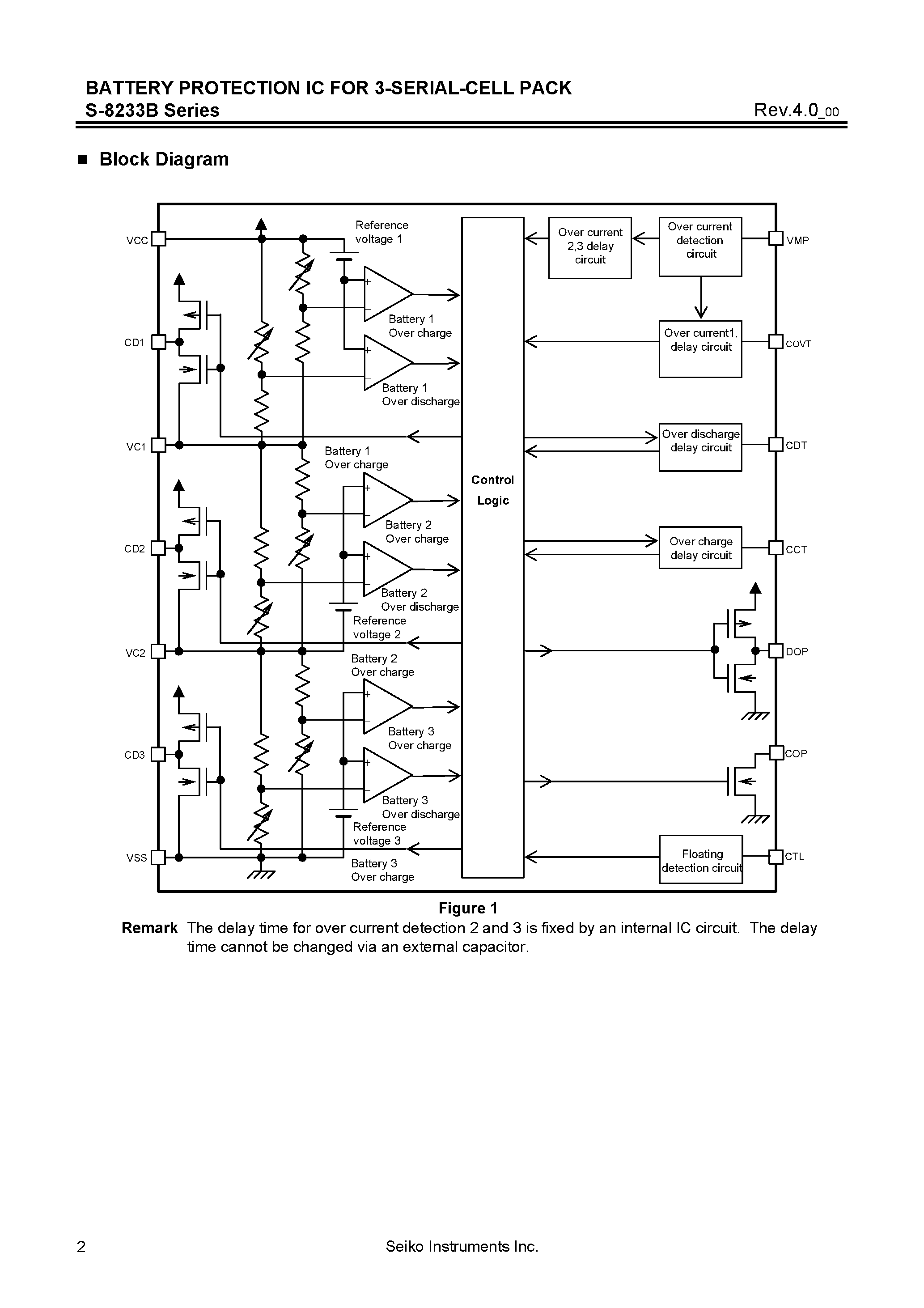 Datasheet S8233B page 2 Datasheet S8233B - Battery Protection IC for 3-Serial Cell Pack page 2