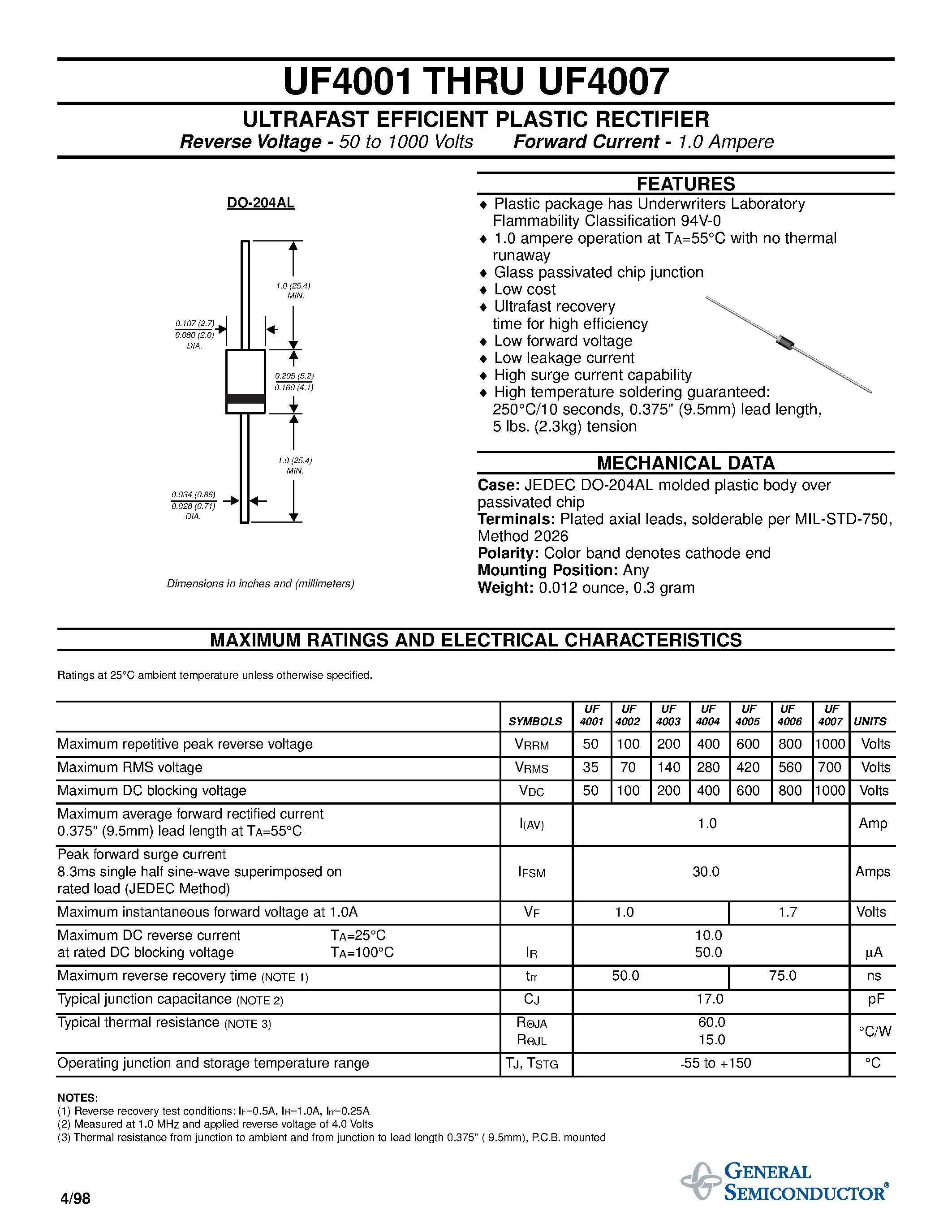 Datasheet UF4001 page 1 Datasheet UF4001 - (UF4001 - UF4007) ULTRAFAST EFFICIENT PLASTIC RECTIFIER page 1
