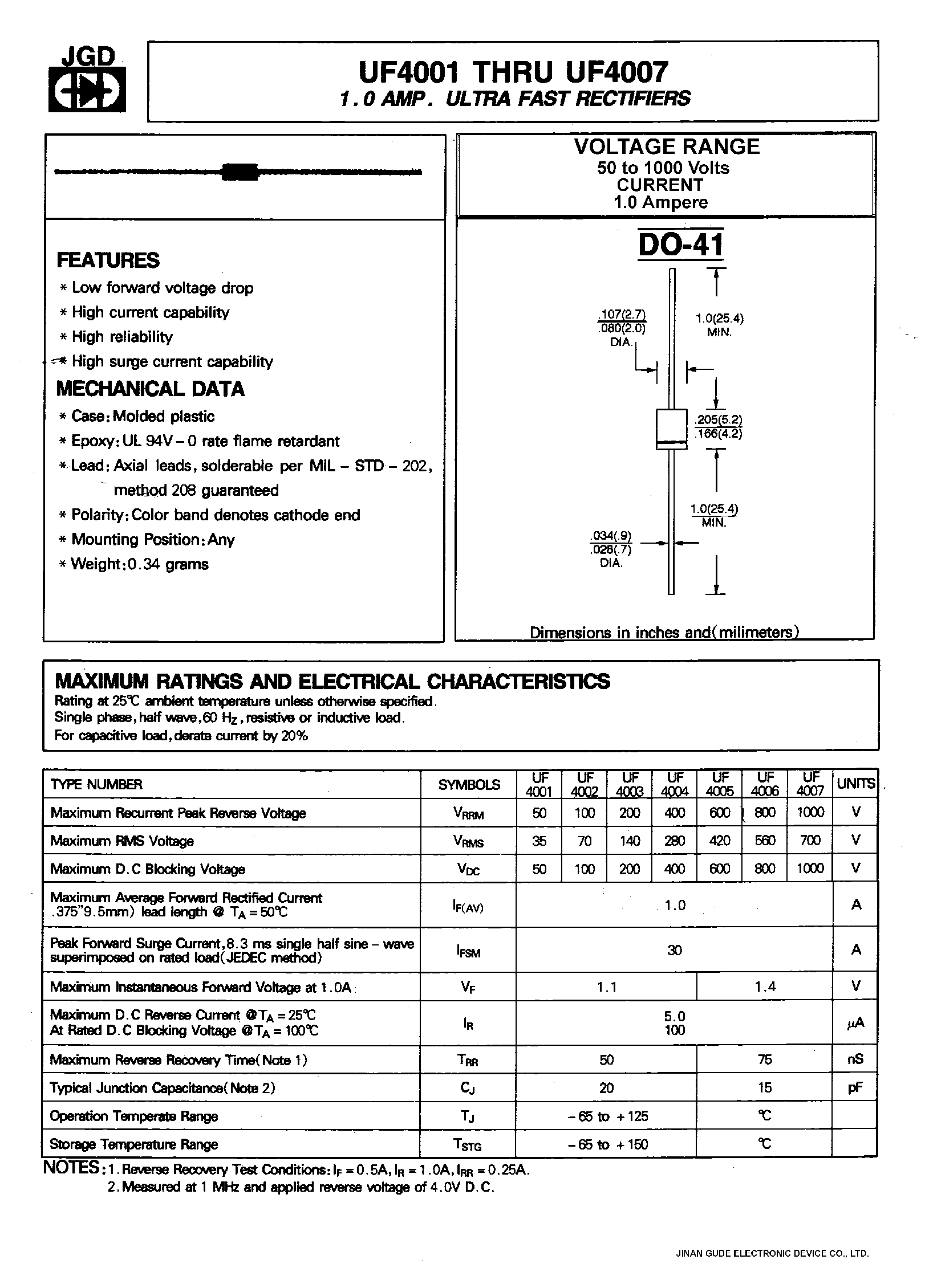 Datasheet UF4001 page 1 Datasheet UF4001 - (UF4001 - UF4007) 1.0 AMP ULTRA FAST RECTIFIERS page 1
