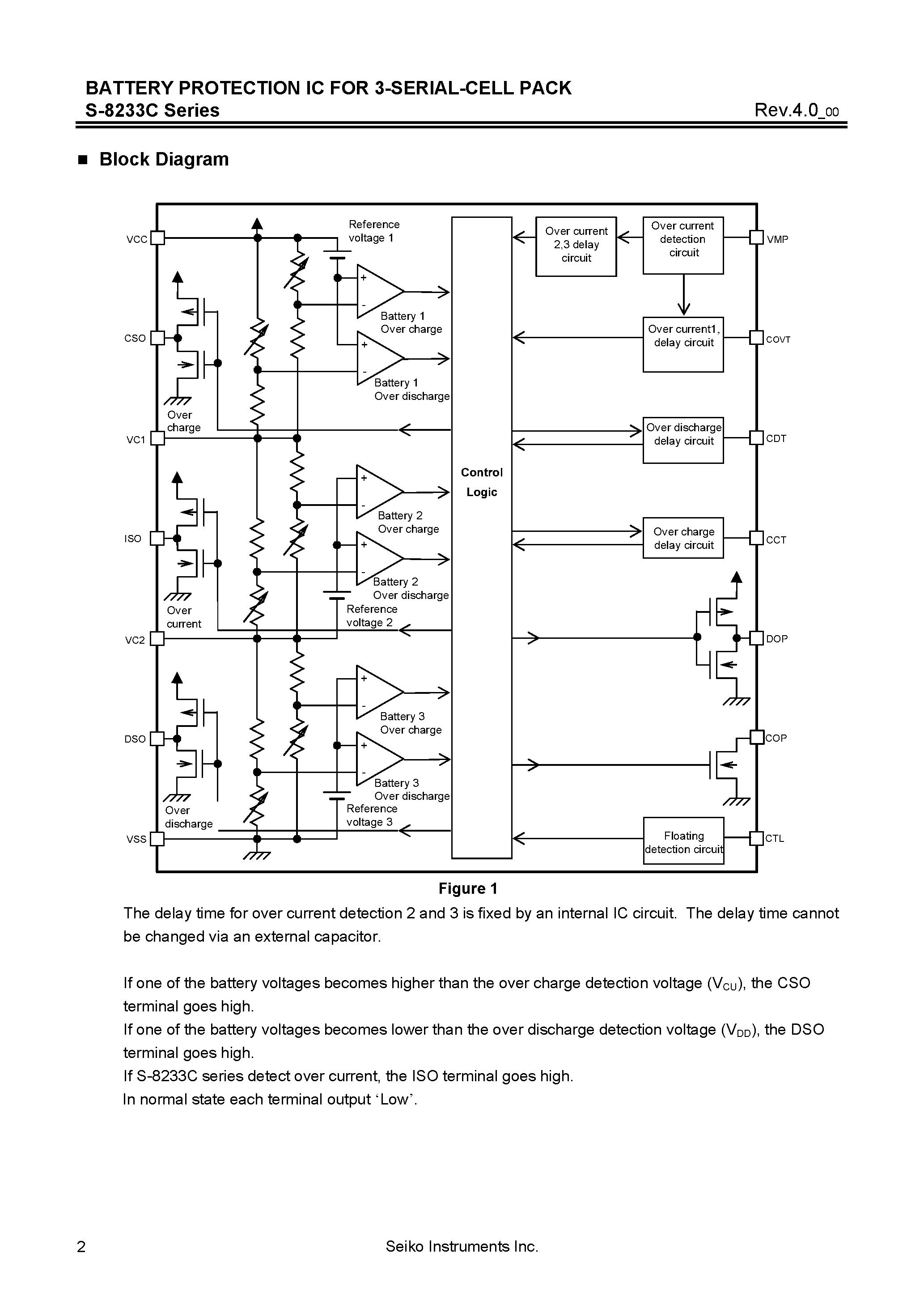 Datasheet S-8233C page 2 Datasheet S-8233C - Battery Protection IC for 3-Serial Cell Pack page 2