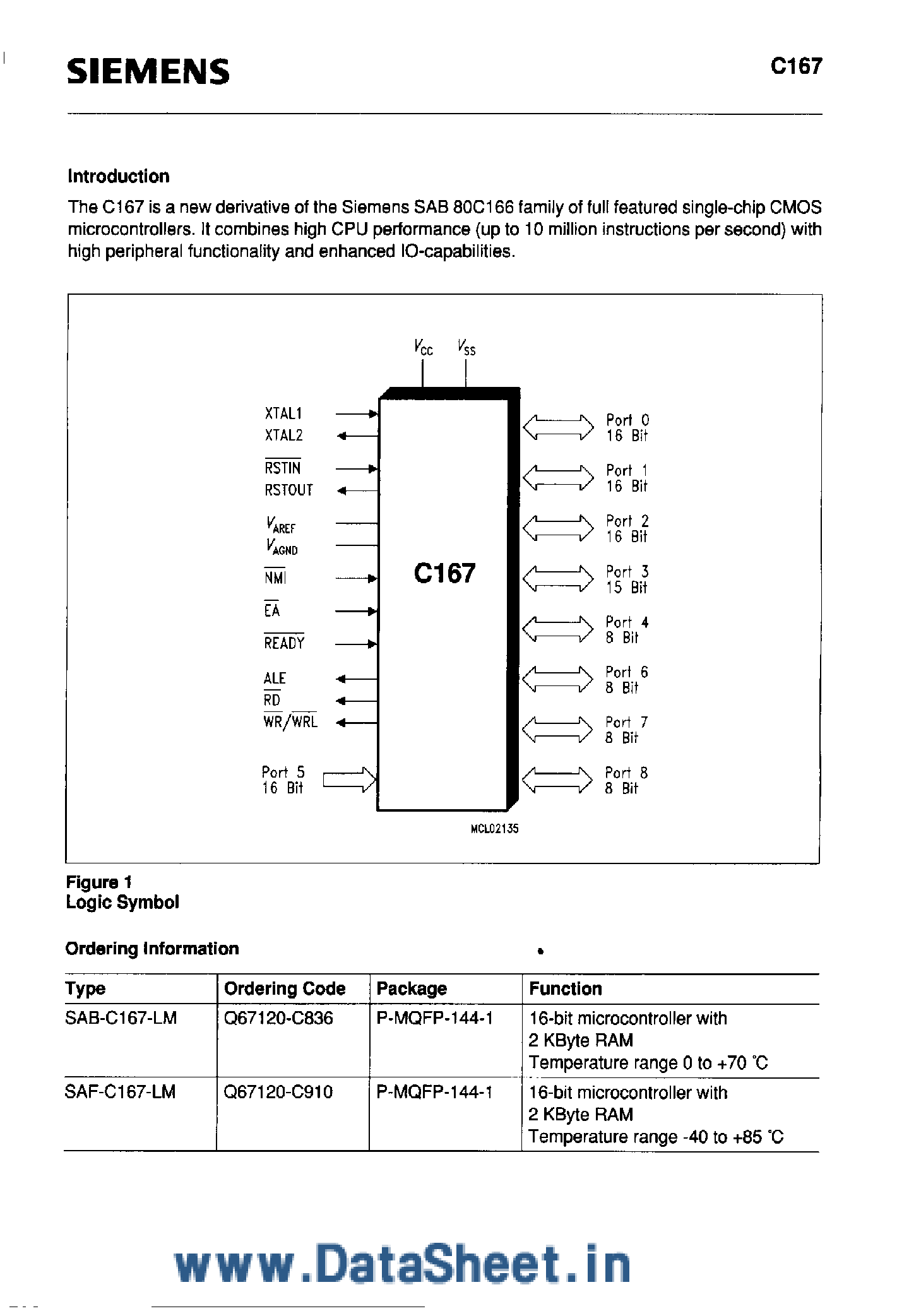 Даташит на микросхему SAF-C167 страница 2 Даташит SAF-C167 - 16-Bit CMOS Microcontroller страница 2
